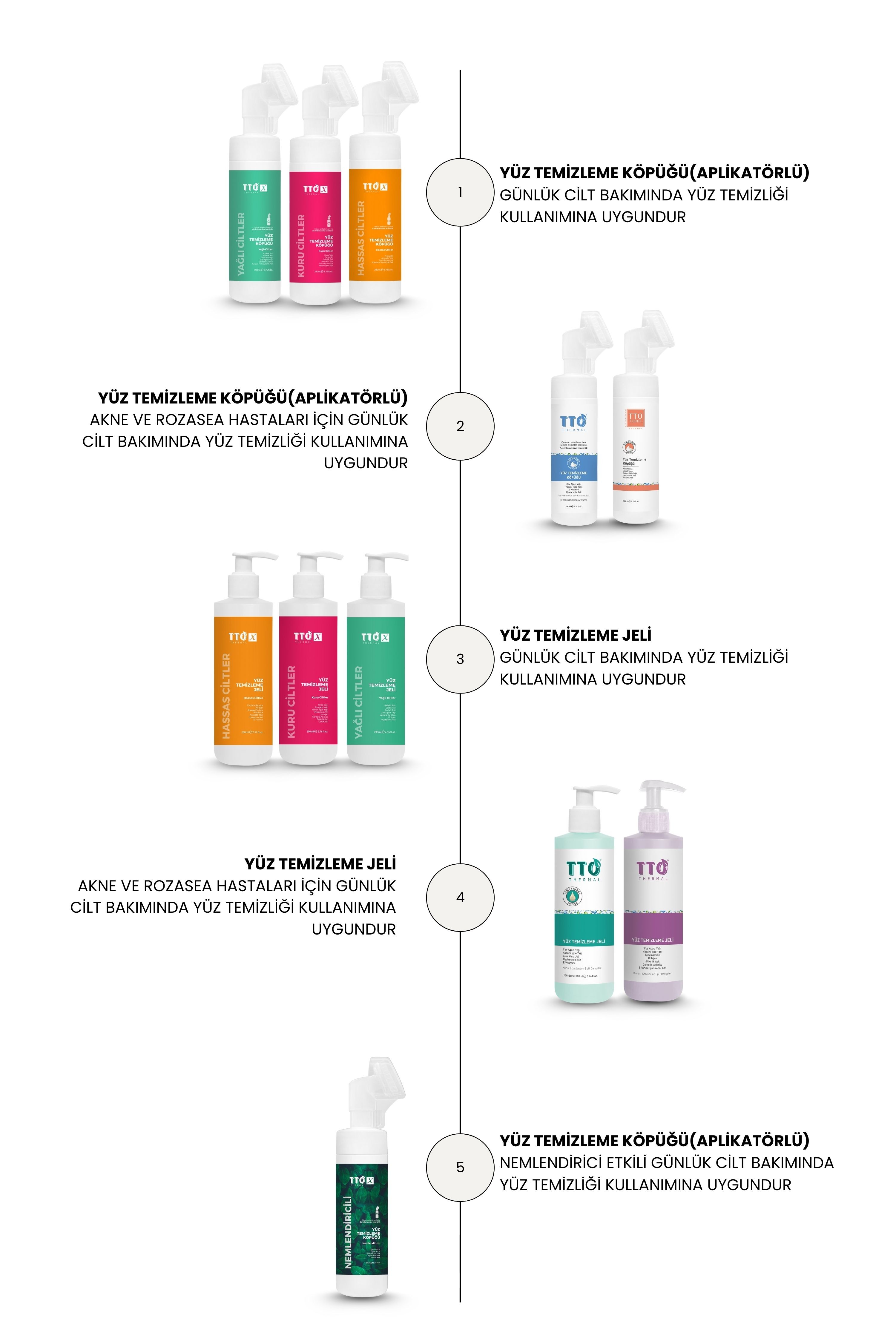 TTO Yüz Temizleme Köpüğü 200 ml (Çay Ağacı Yağı / Tea Tree Oil )