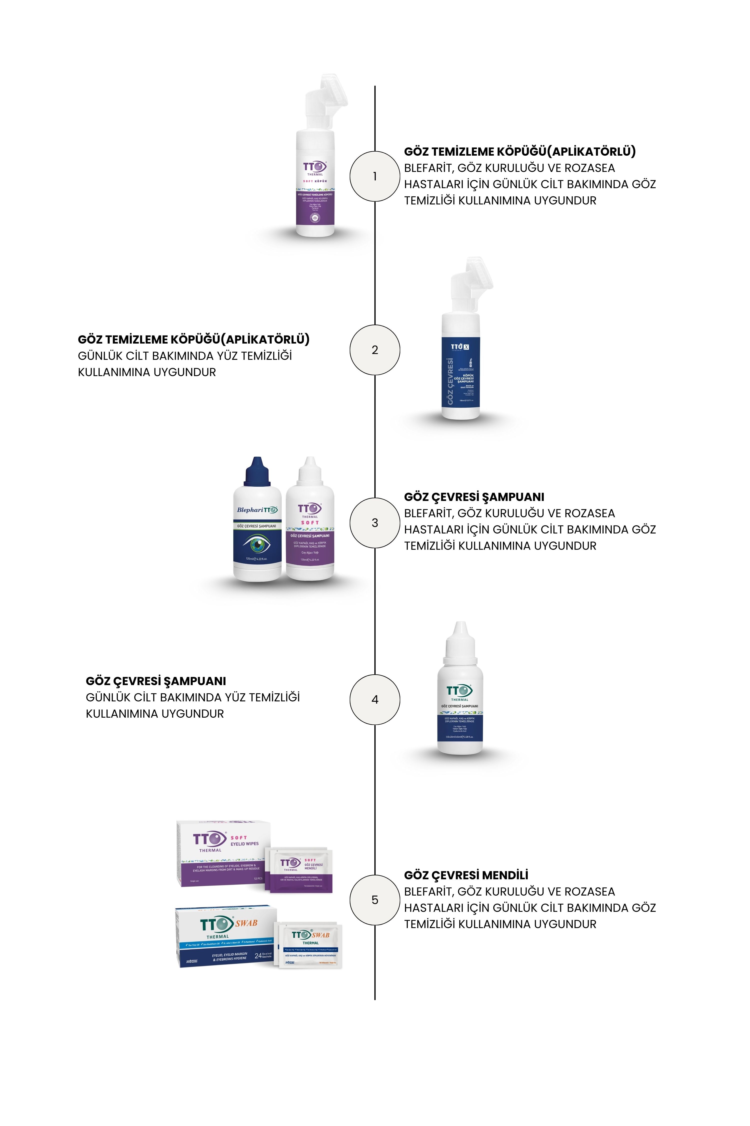TTO Soft Göz Çevresi Temizleme Köpüğü 150 Ml Aplikatörlü ( Çay Ağacı Yağı / Tea Tree Oil )