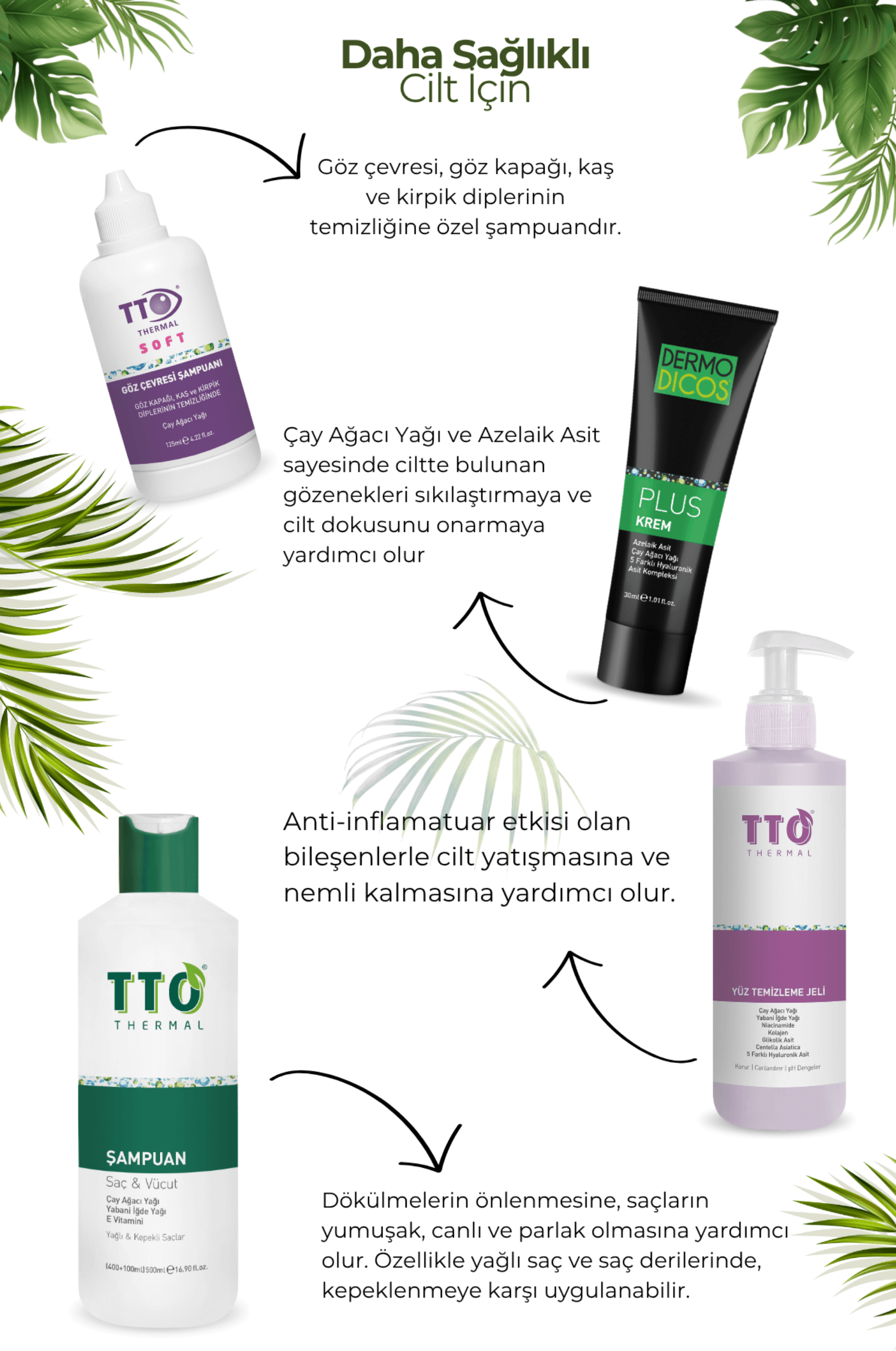 TTO Rozasea Başlangıç Paketi 1 (Çay Ağacı Yağı / Tea Tree Oıl)