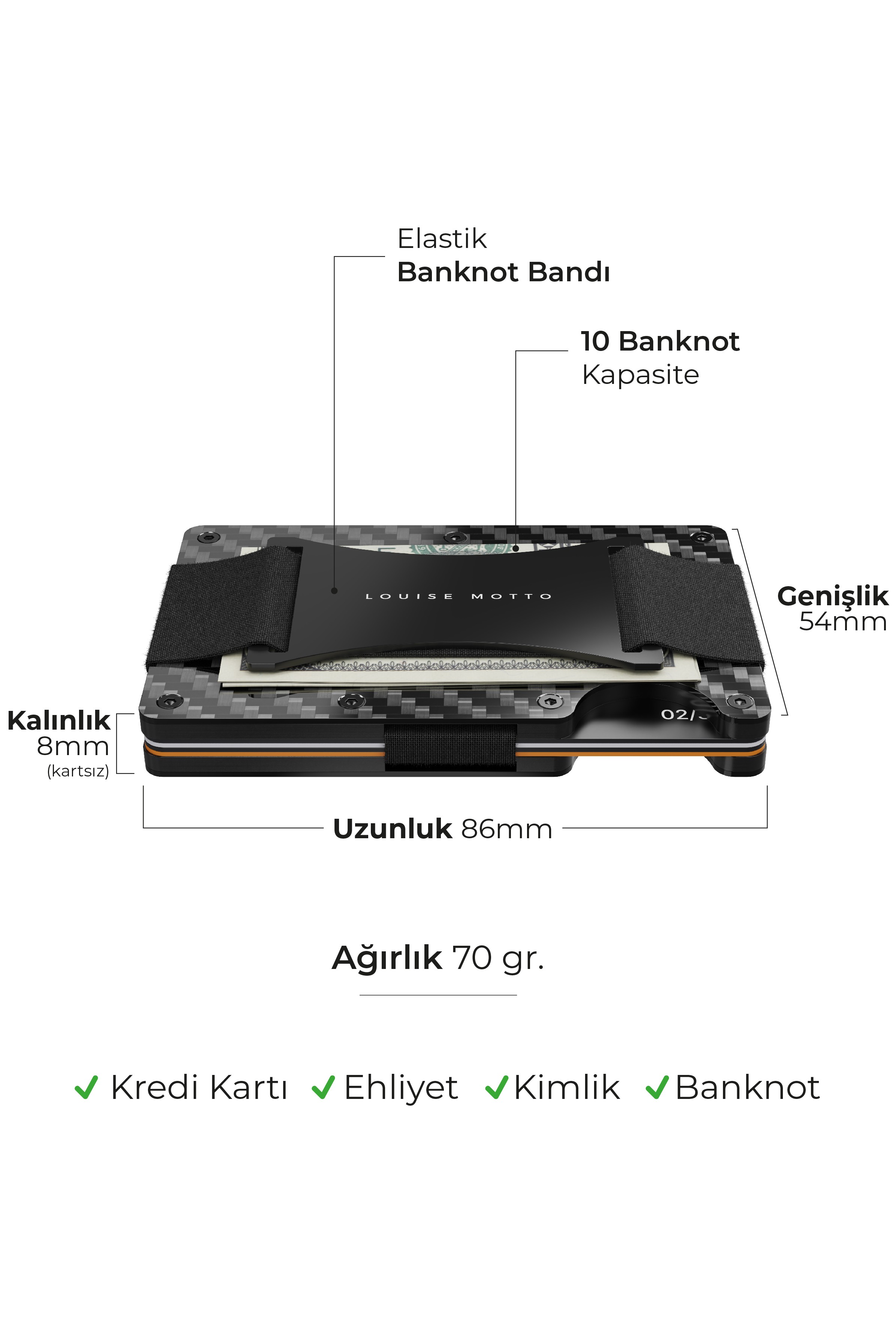 CardX - Dark Wave Straps - Yeni Nesil Cüzdan & Kartlık - Karbon Fiber Malzeme, Para Tutma Bandı ve RFID Engelleme