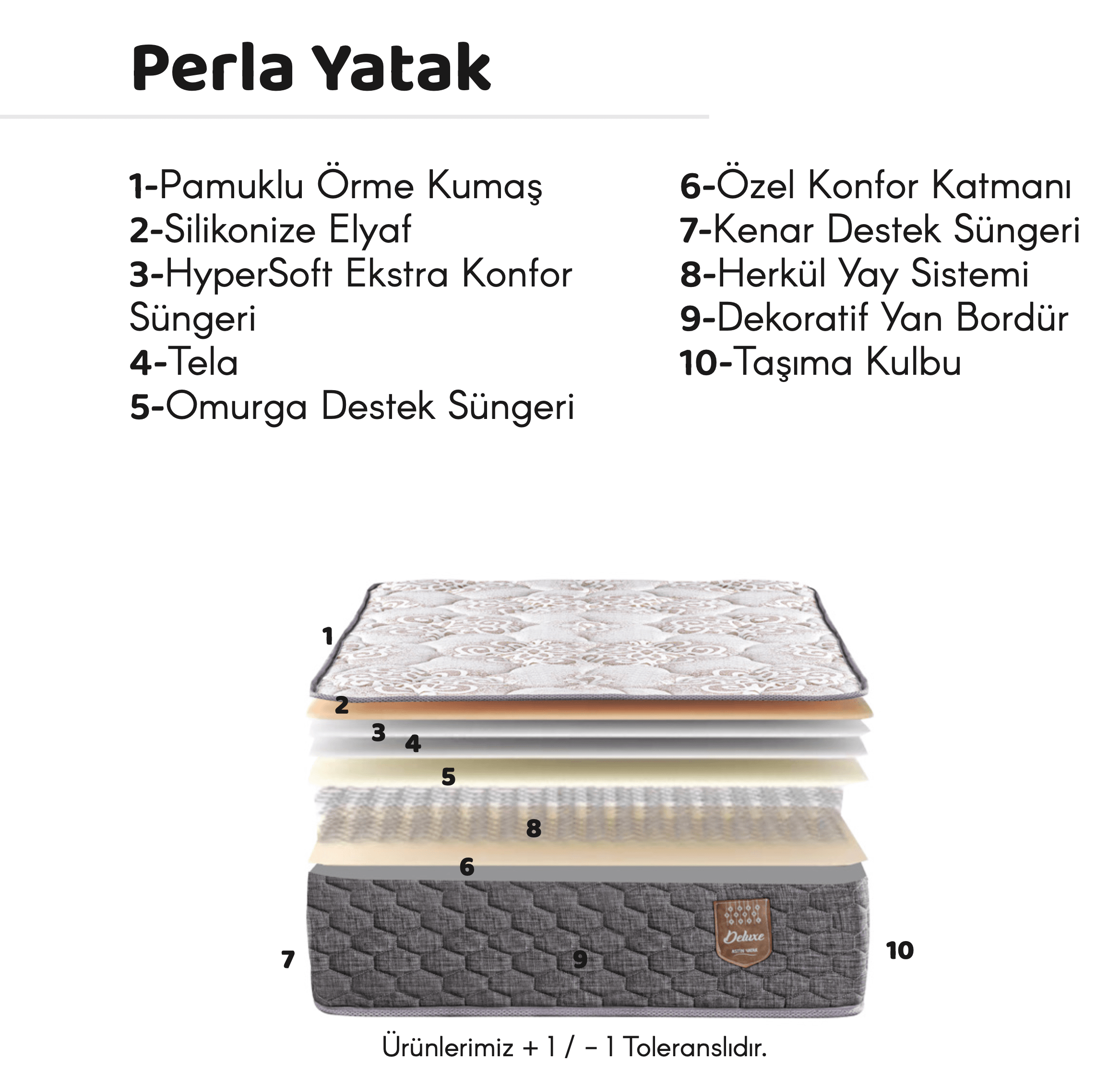 Tek Kişilik Ergonomik Yatak Perla