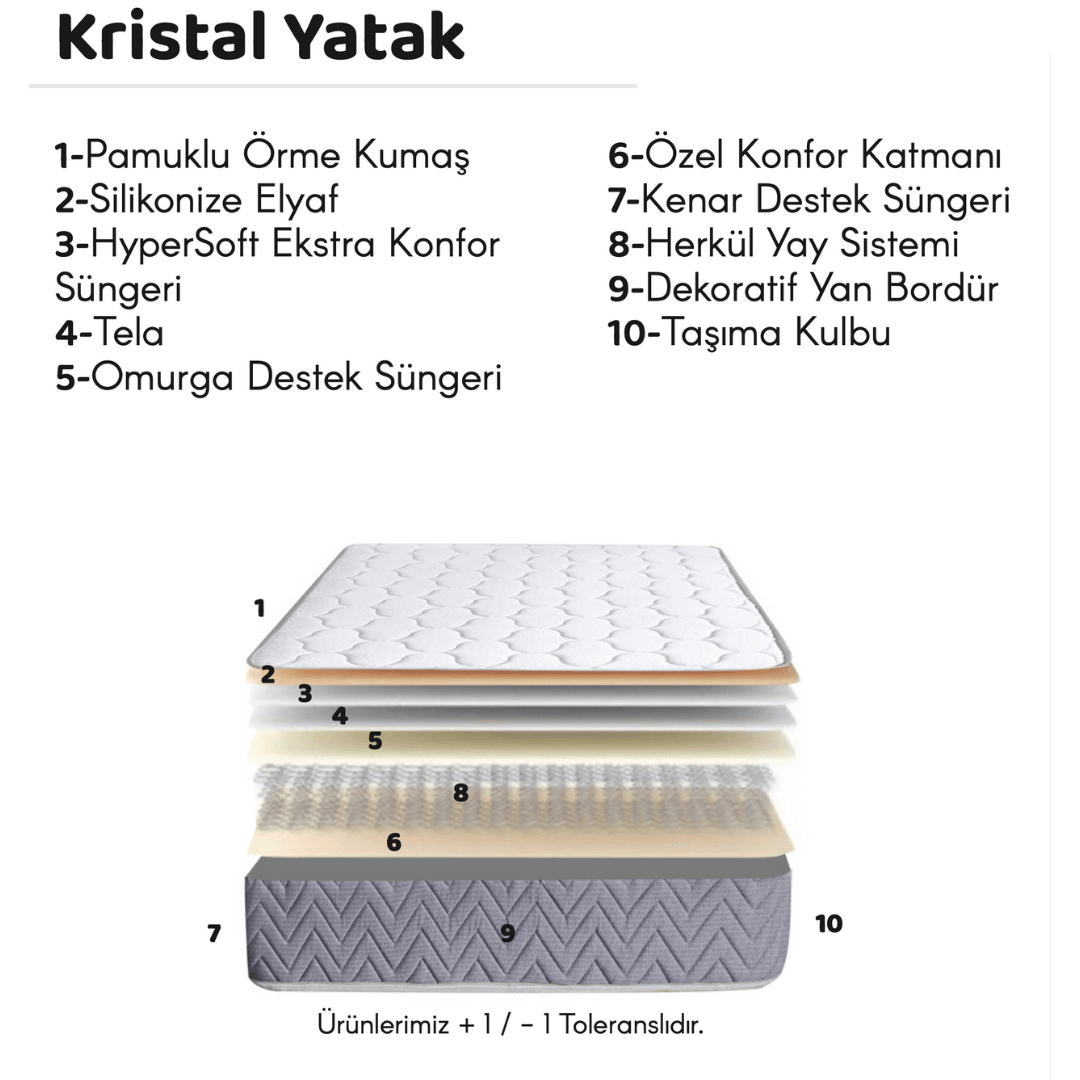 Tek Kişilik Ekonomik Bazalı Yatak Seti Kristal