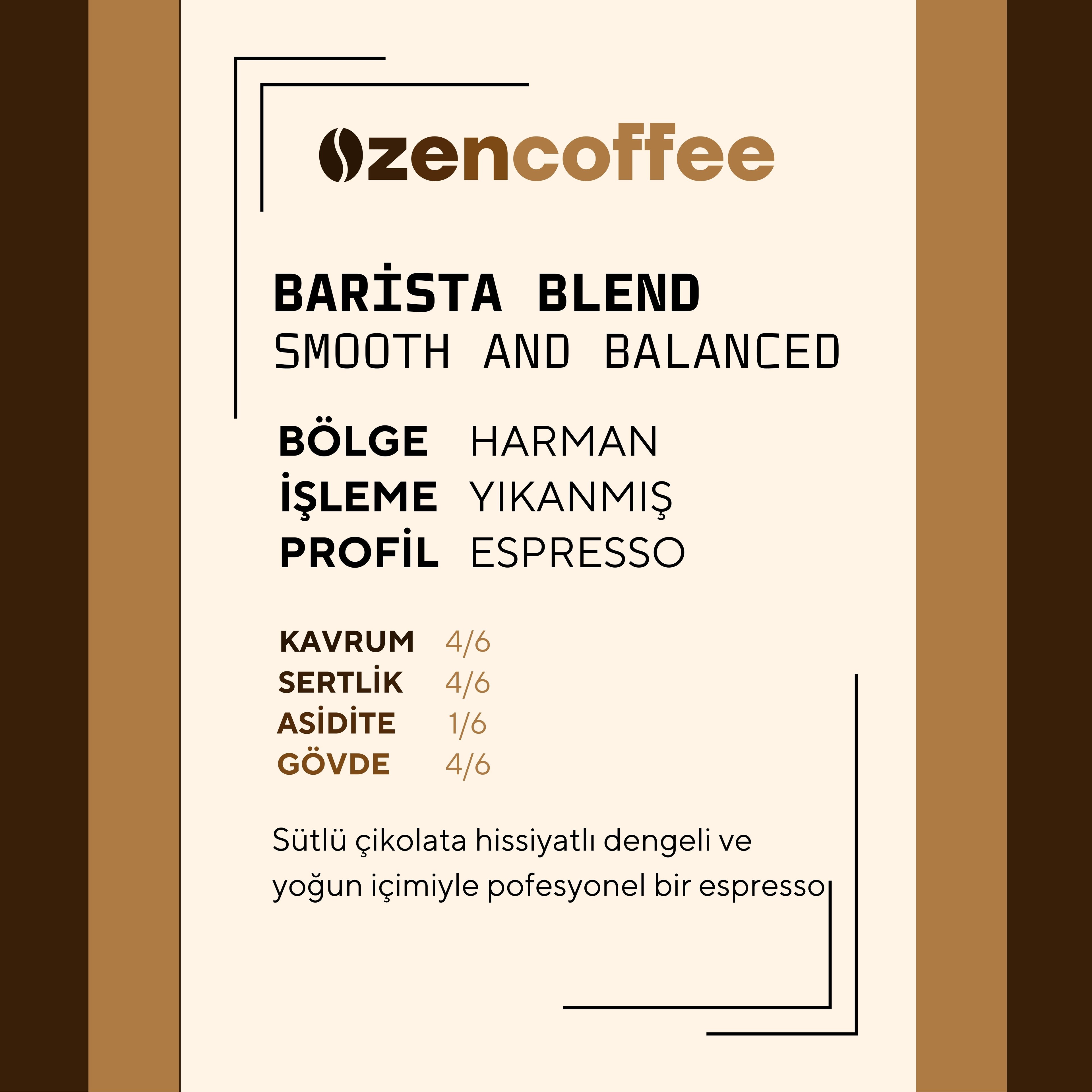 Barista Blend Espresso