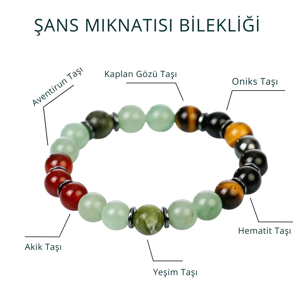 Şans Mıknatısı Bileklik