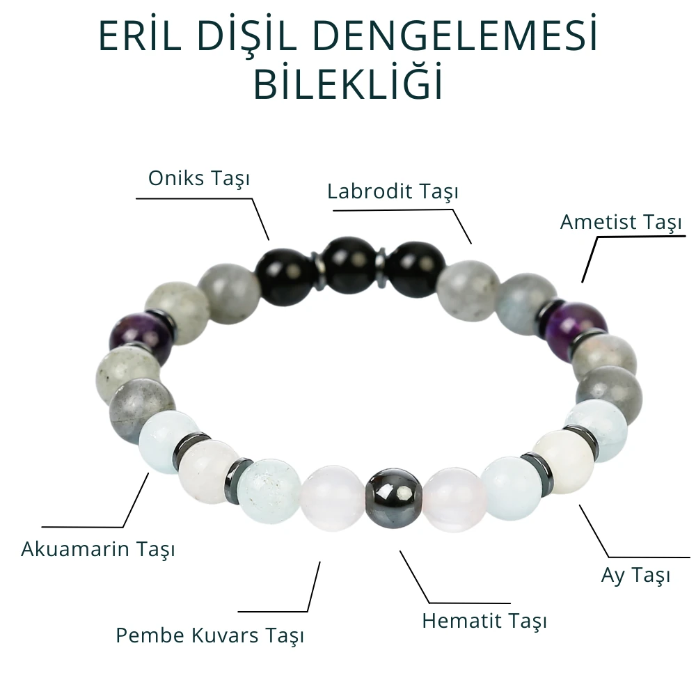 Eril & Dişil Dengelenmesi