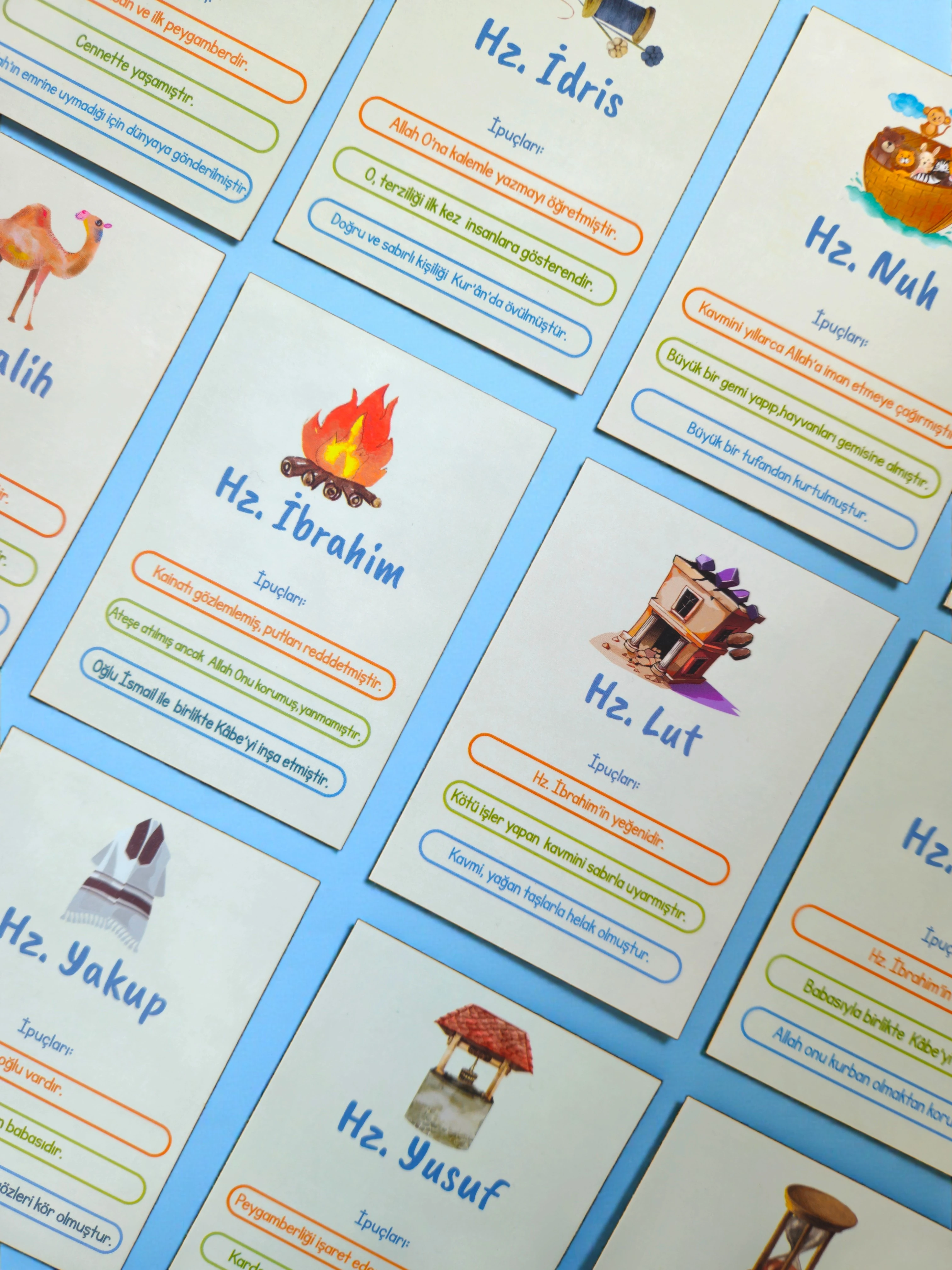 "Kim Bu Peygamber?" Kutu Oyunu