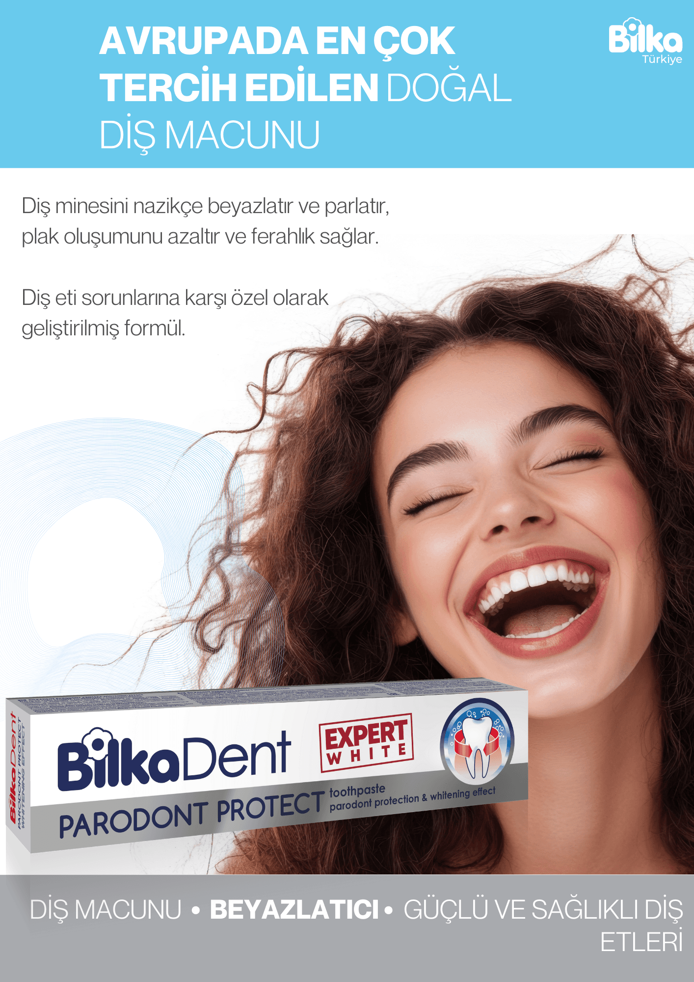 Parodont Protect Beyazlatıcı Diş Macunu EXPERT WHITE