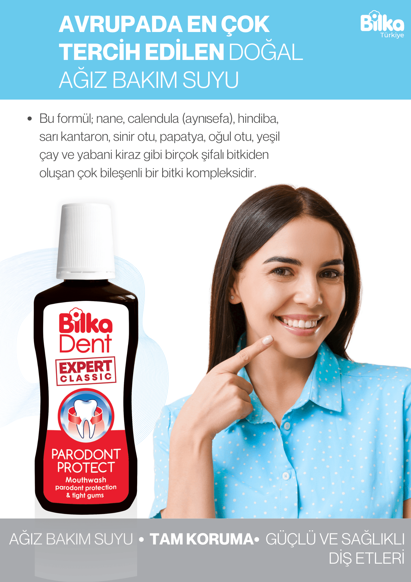 Parodont Protect Ağız Bakım Suyu EXPERT CLASSIC