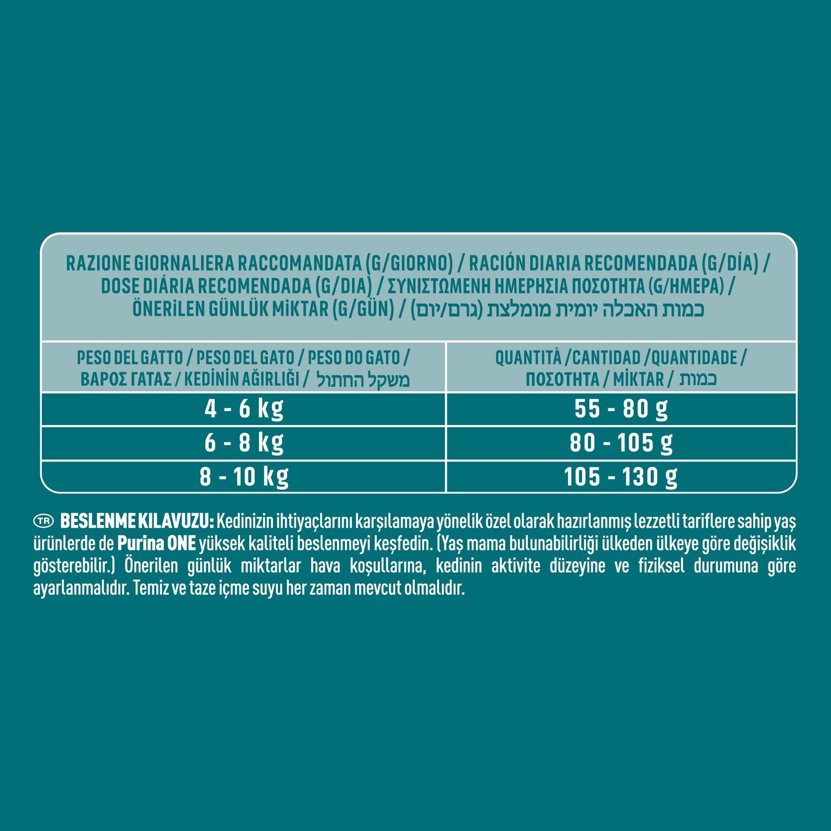 Sığır Etli Kısırlaştırılmış Yetişkin Kedi Maması 800 Gr x 2Ad