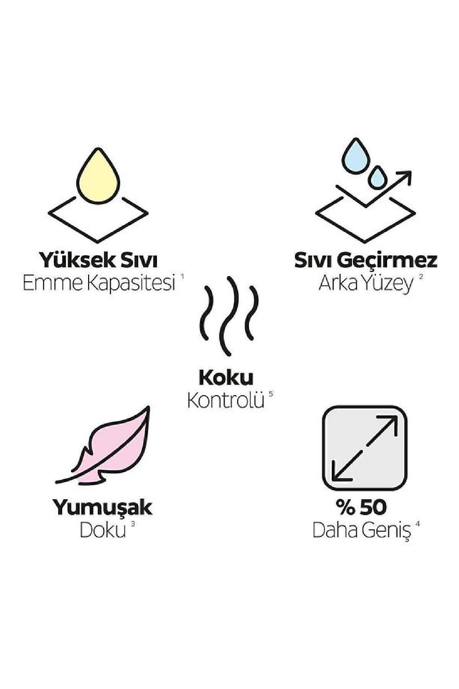 SLEEPY PETCARE PET BAKIM ÖRTÜSÜ 30'lu