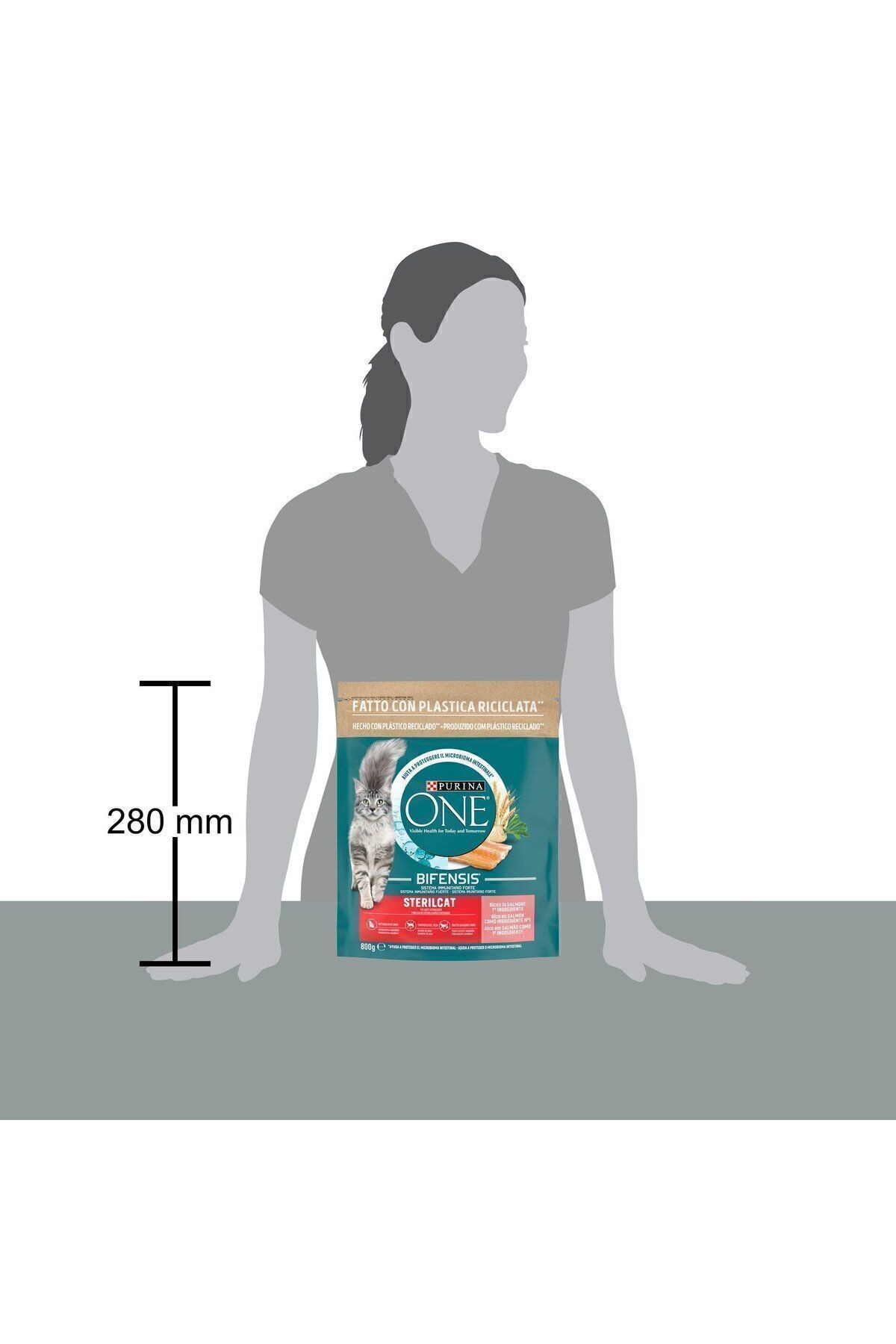 Somonlu Kısırlaştırılmış Yetişkin Kedi Maması 1.6 Kg (800 GR X 2 ADET)