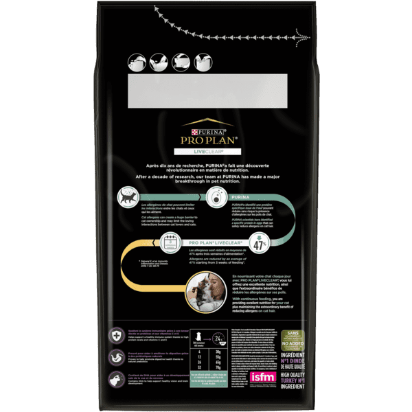 Pro Plan LiveClear Hindili Alerjen Azaltan Yavru Kedi Maması 1,4kg