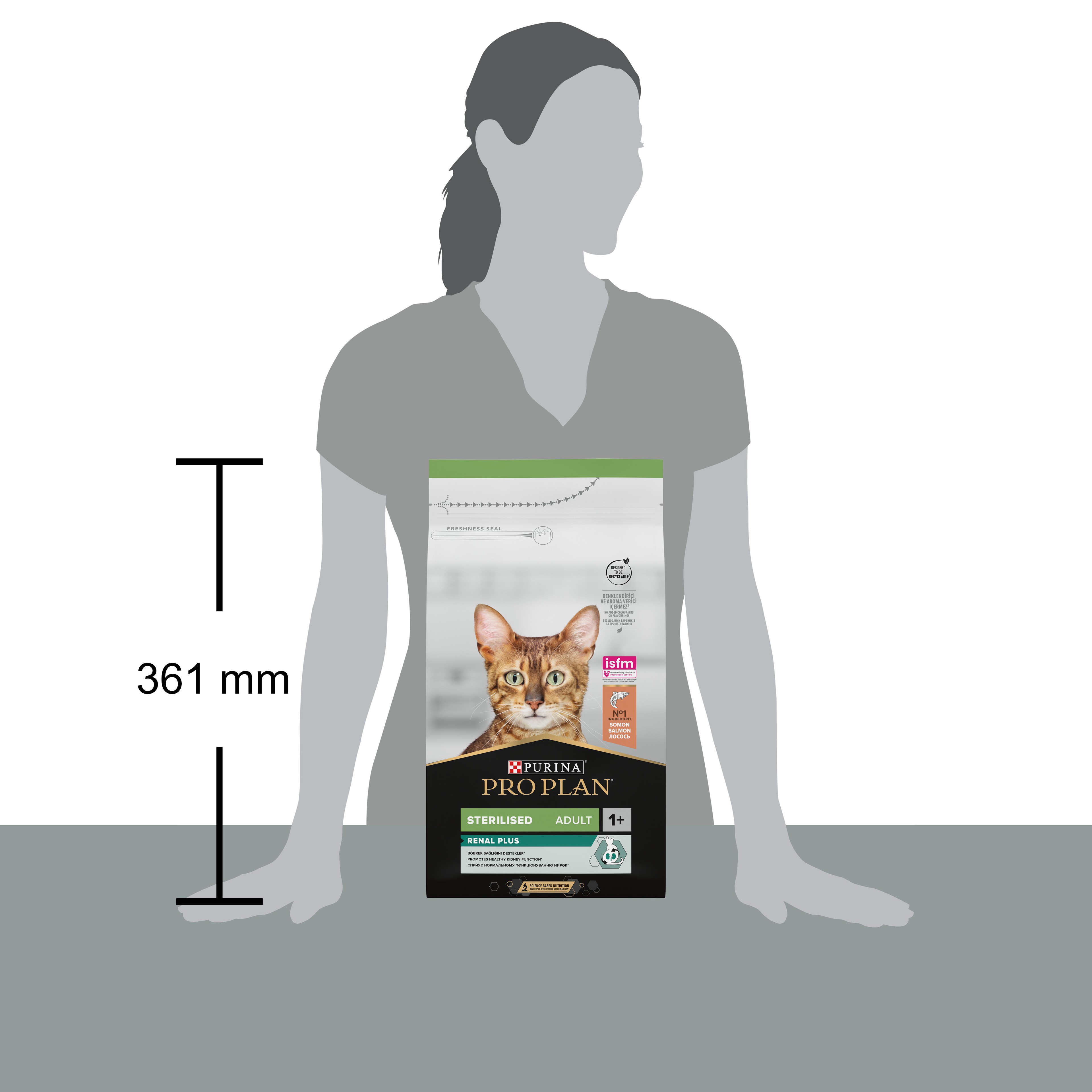 PROPLAN STERILISED Renal CatSmn1.5kG