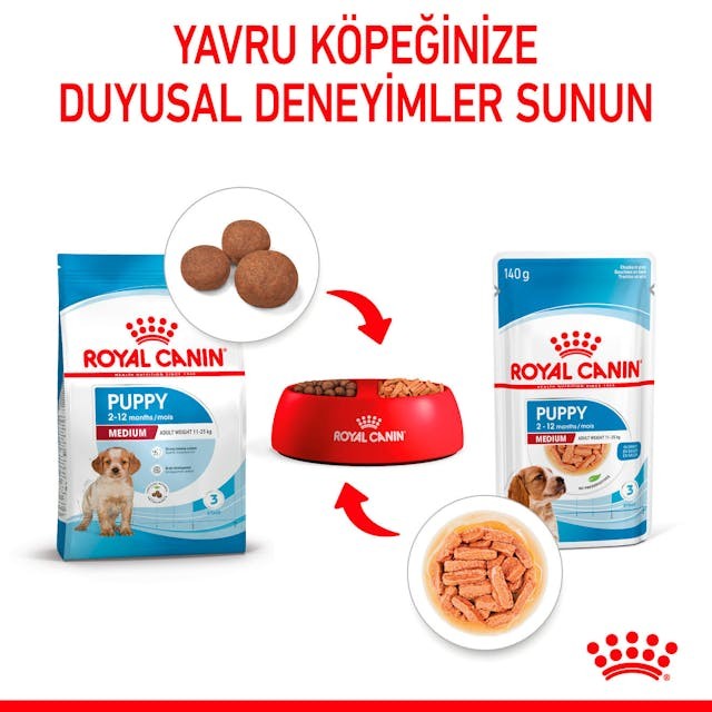 Royal Canin Orta Irklar için Yavru Yaş Köpek Maması 140g