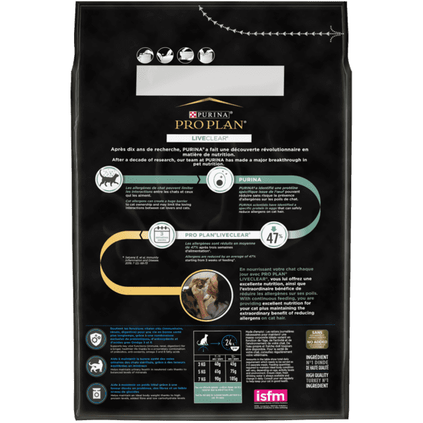 Pro Plan Liveclear Yaşlı Kedi Maması Hindili 1,4 kg