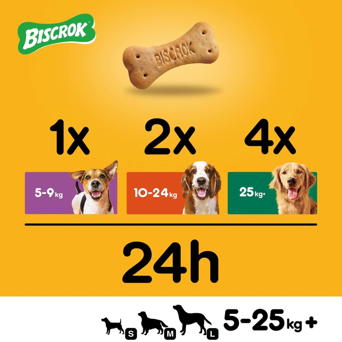 Biscrok Multi Mix Köpek Ödül Bisküvisi 500gr X 2 Adet
