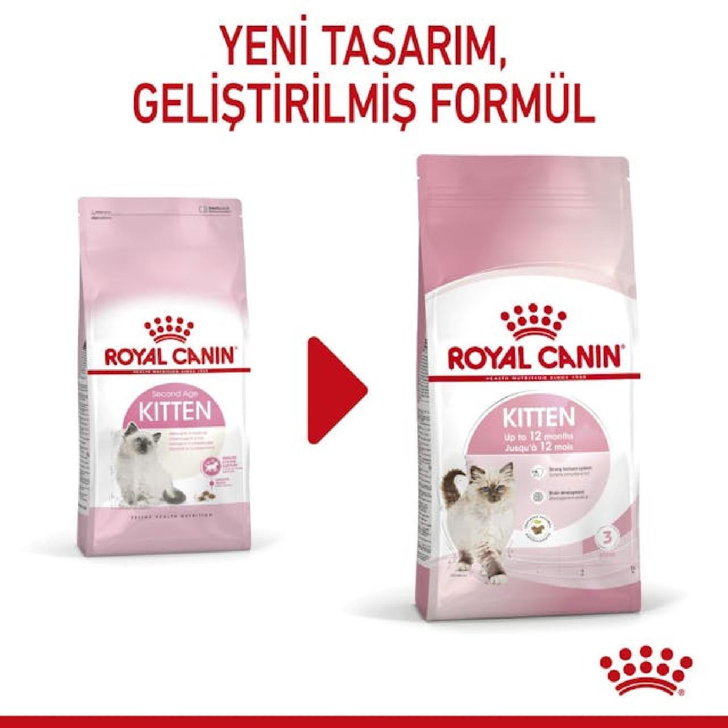 Royal Canin Yavru Kediler için Kuru Kedi Maması 10kg