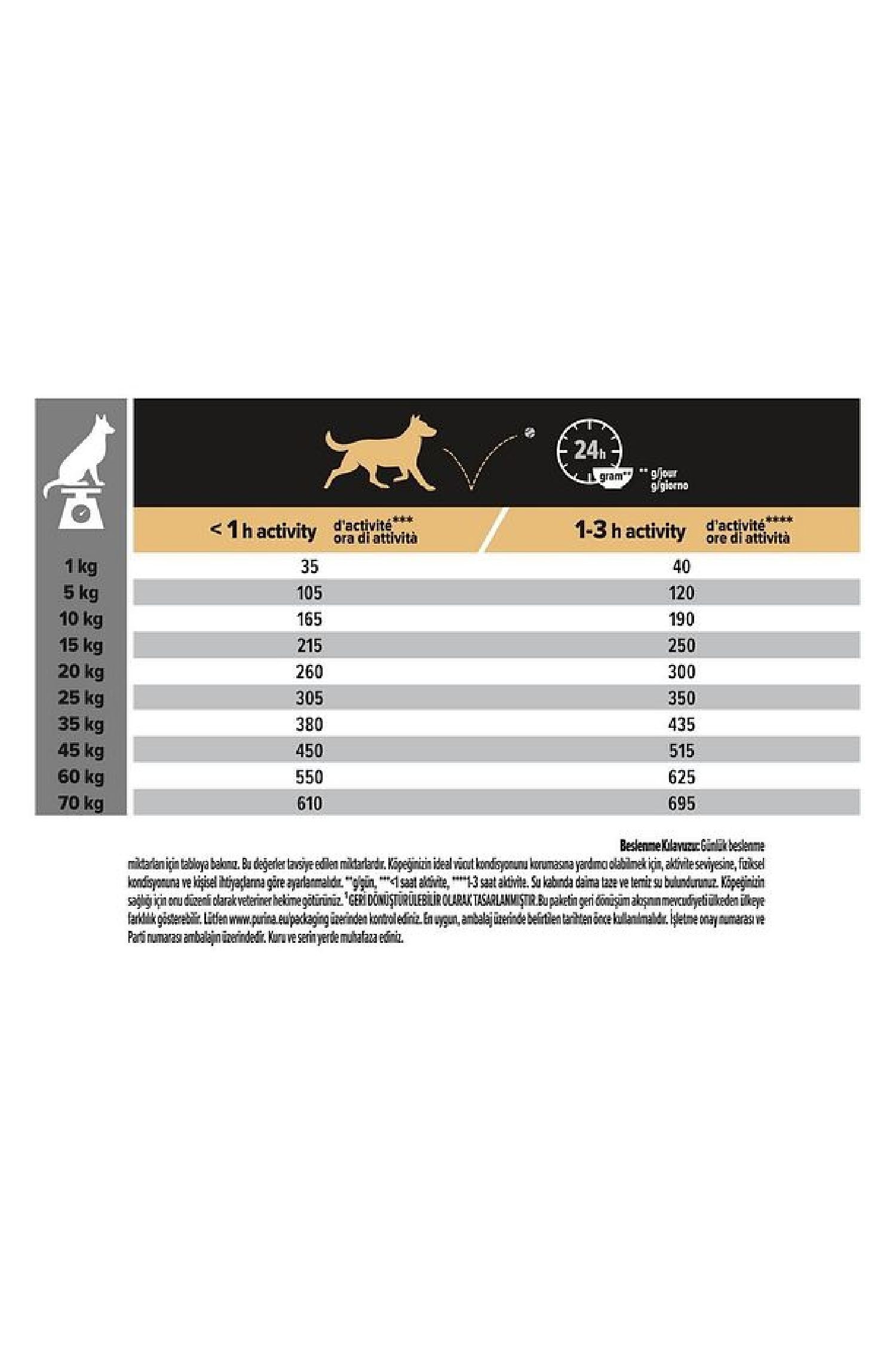  Proplan Medium Somonlu Hassas Yetişkin Köpek Maması 10 Kg