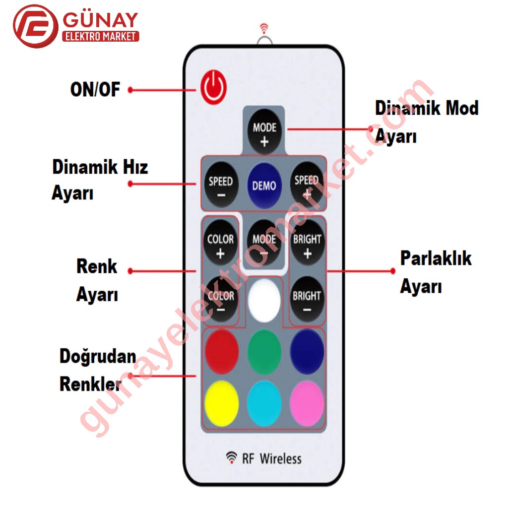 Ct-9144 144W RGB Kumanda