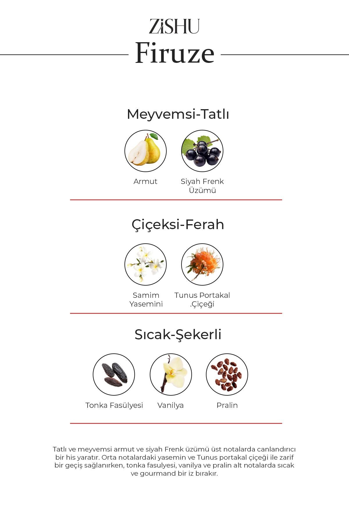 Fıruze -kadın Parfümü - Edp 50 ml