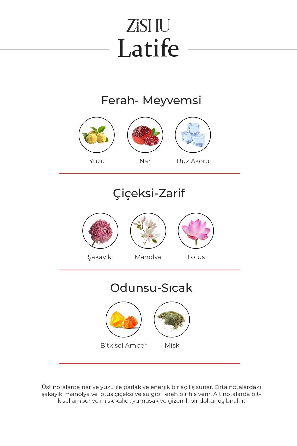 Latife Kadın Parfümü 50ml Edp LTF-00