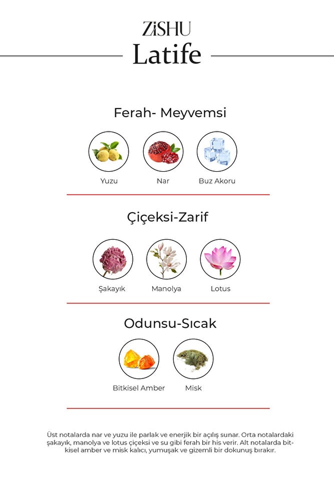 Latife Kadın Parfümü 50ml Edp LTF-00