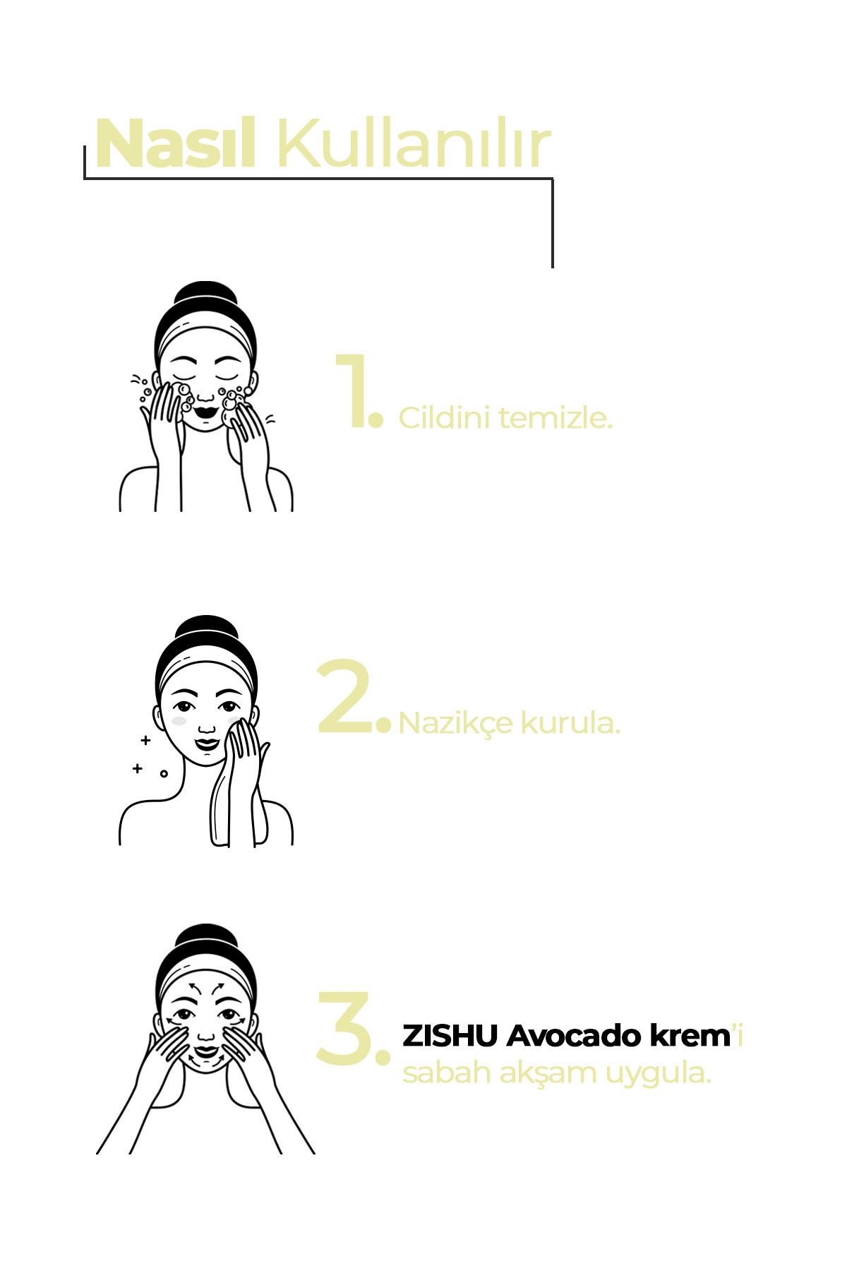 Avokado Nemlendirici El,Yüz ve Vücut Kremi - 20ml