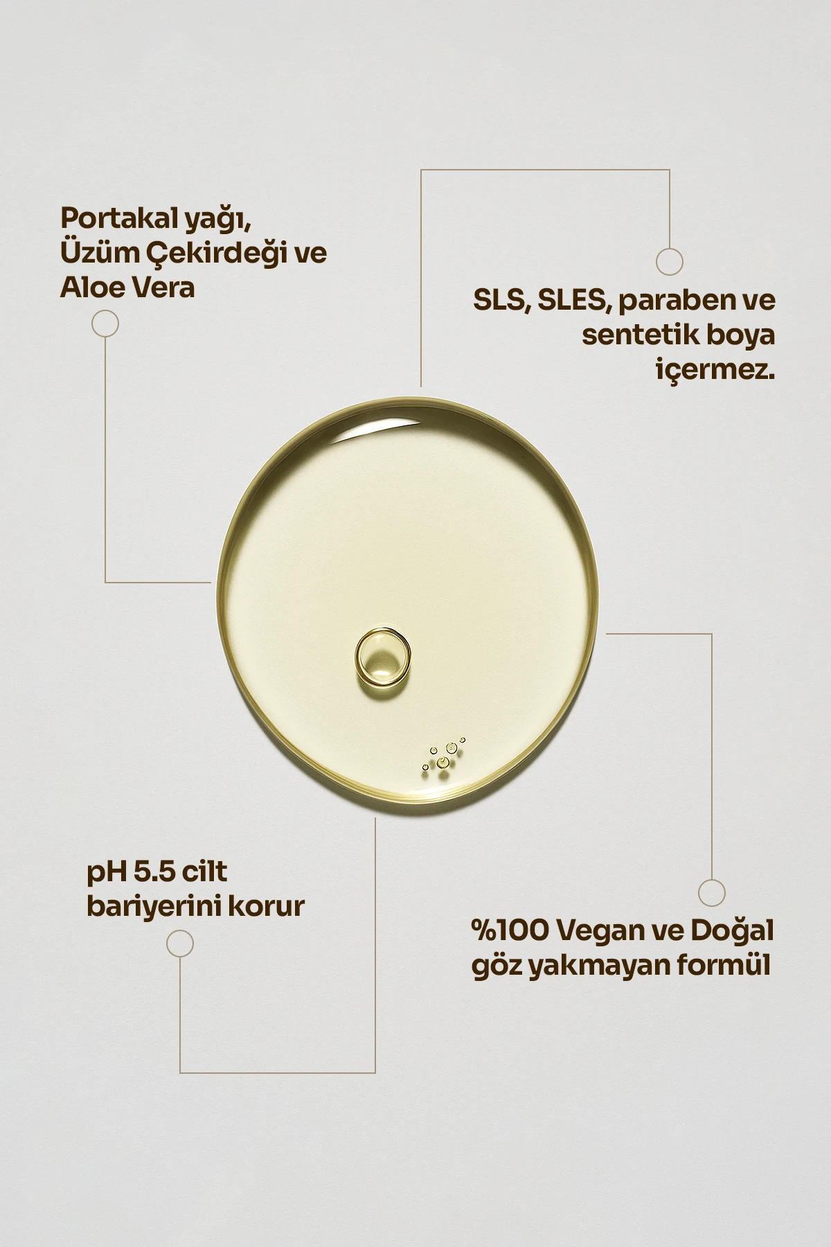 Bebek Saç ve Vücut Şampuanı 400 ml 