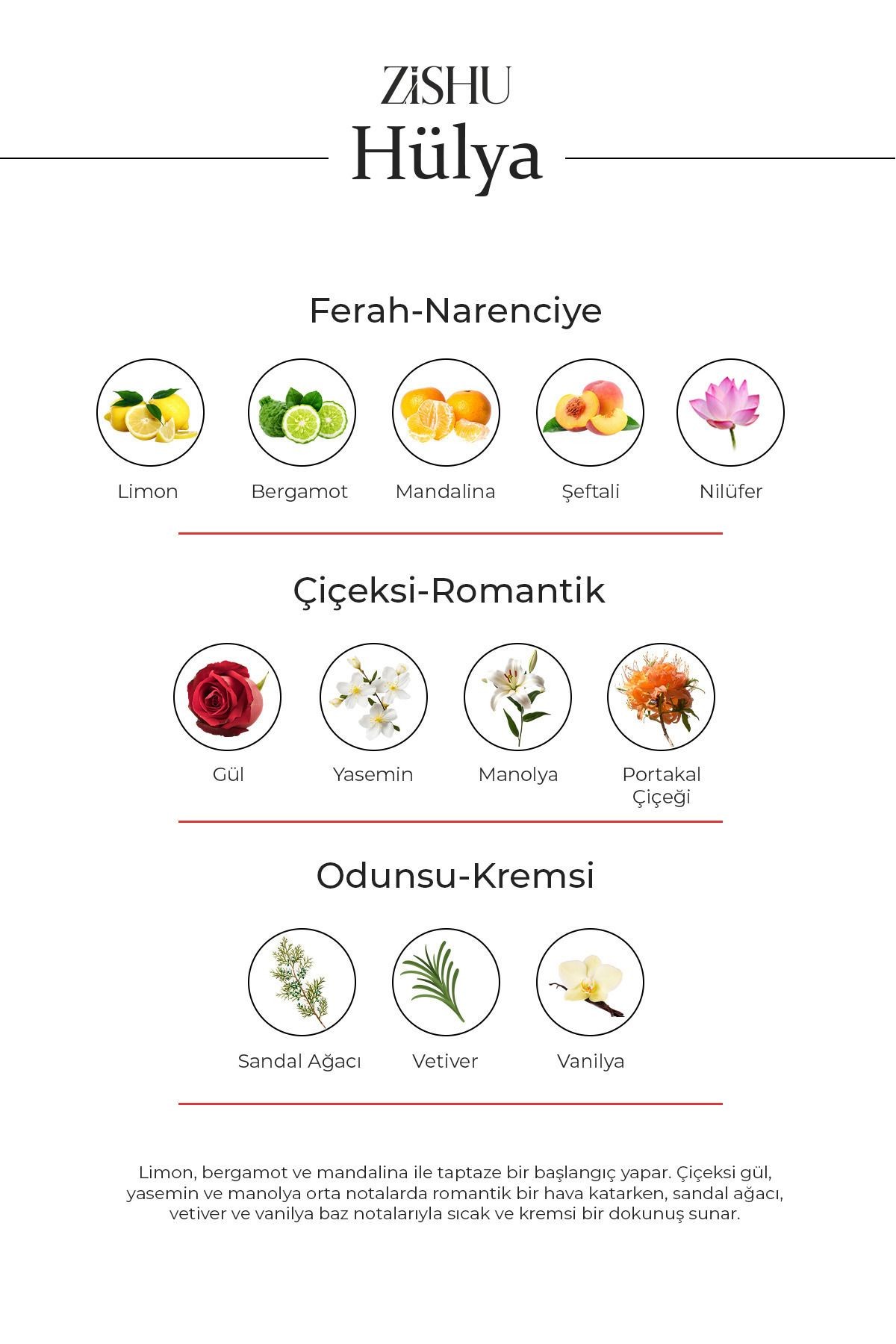 Hülya Kadın Parfümü Edp 50 Ml