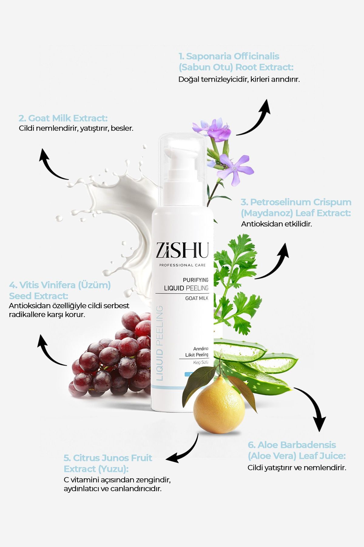 Keçı Sütlü Jel Peelıng - 125 ml