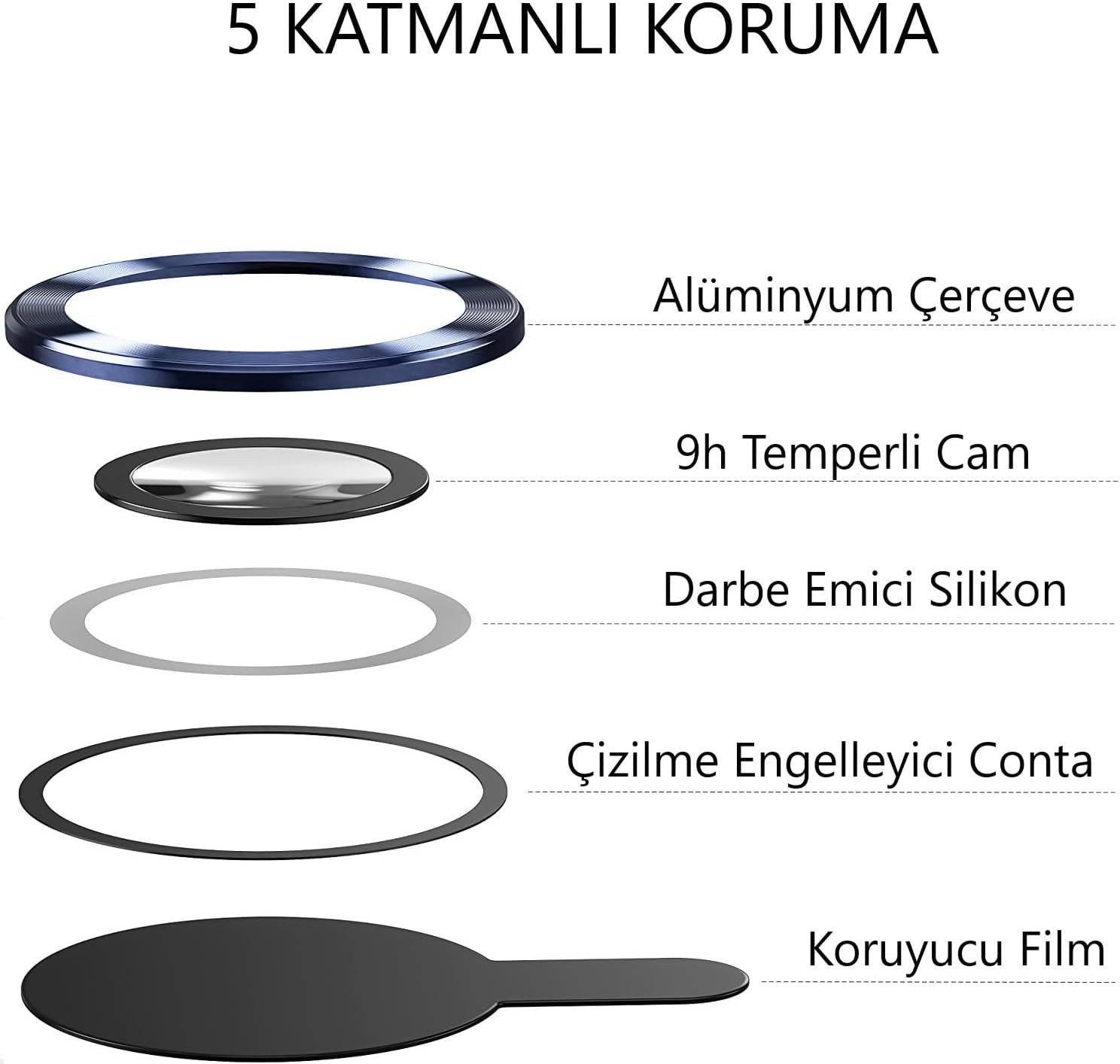 Safir Lens Koruyucu - Titanyum Mavi