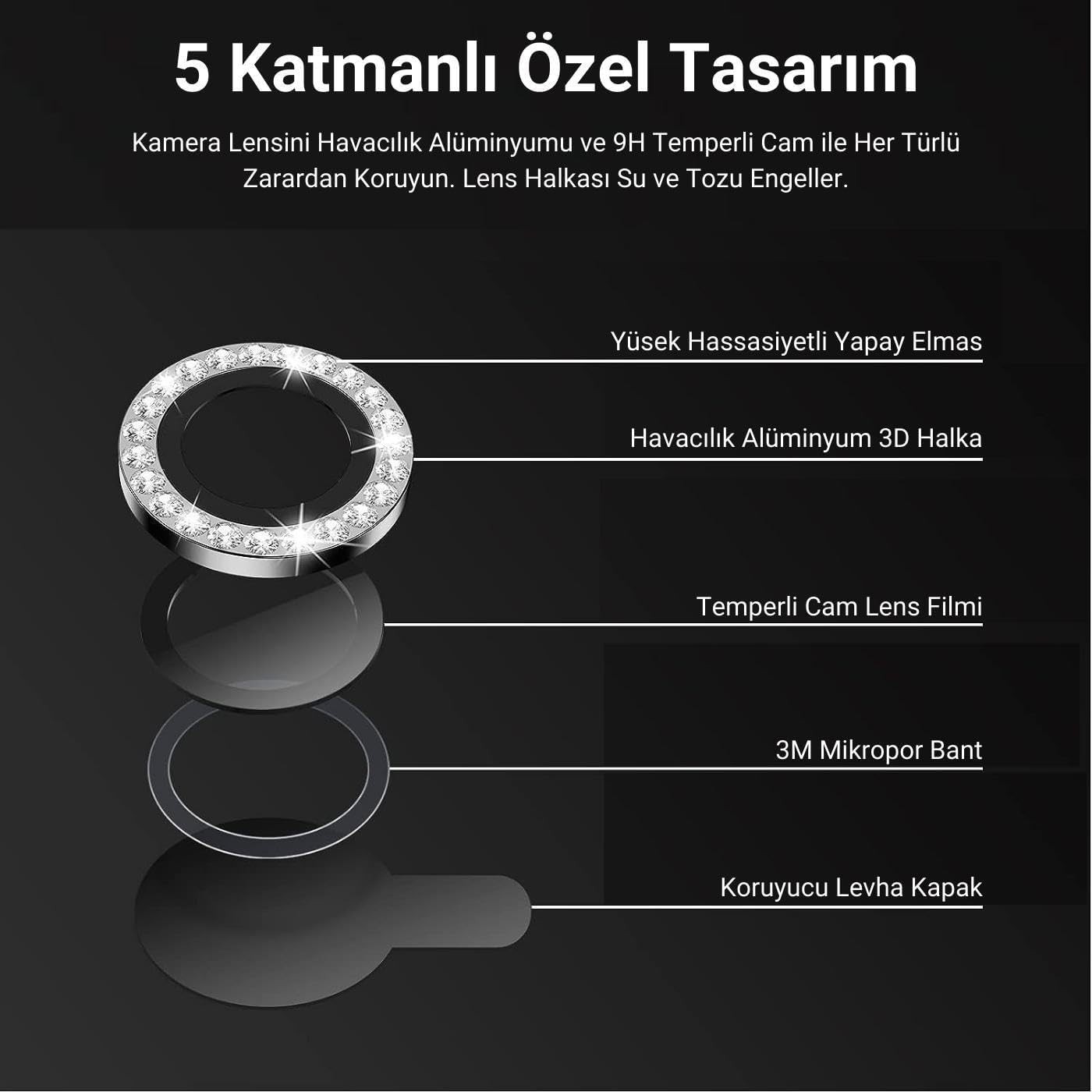 Taşlı Safir Lens Koruyucu