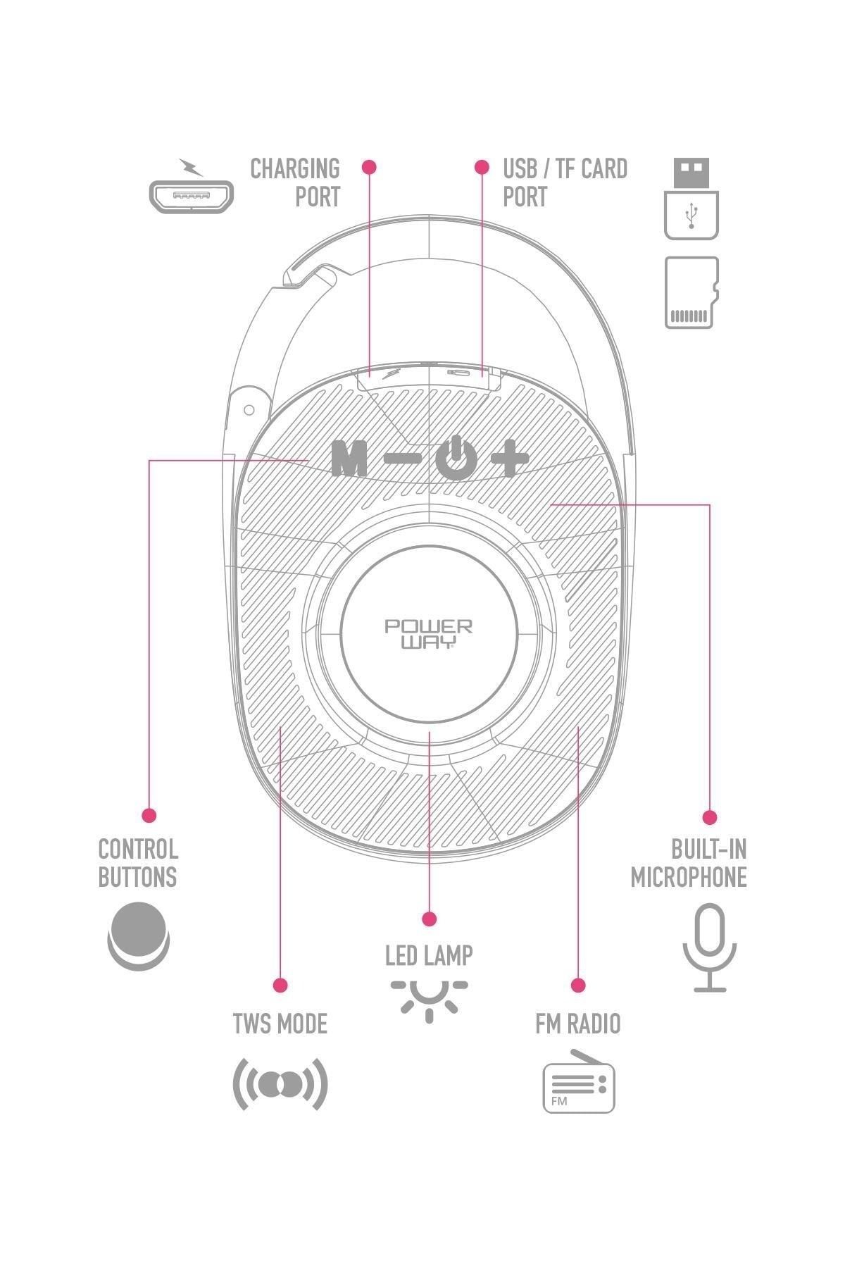 LOCK SPEAKER (TURUNCU)