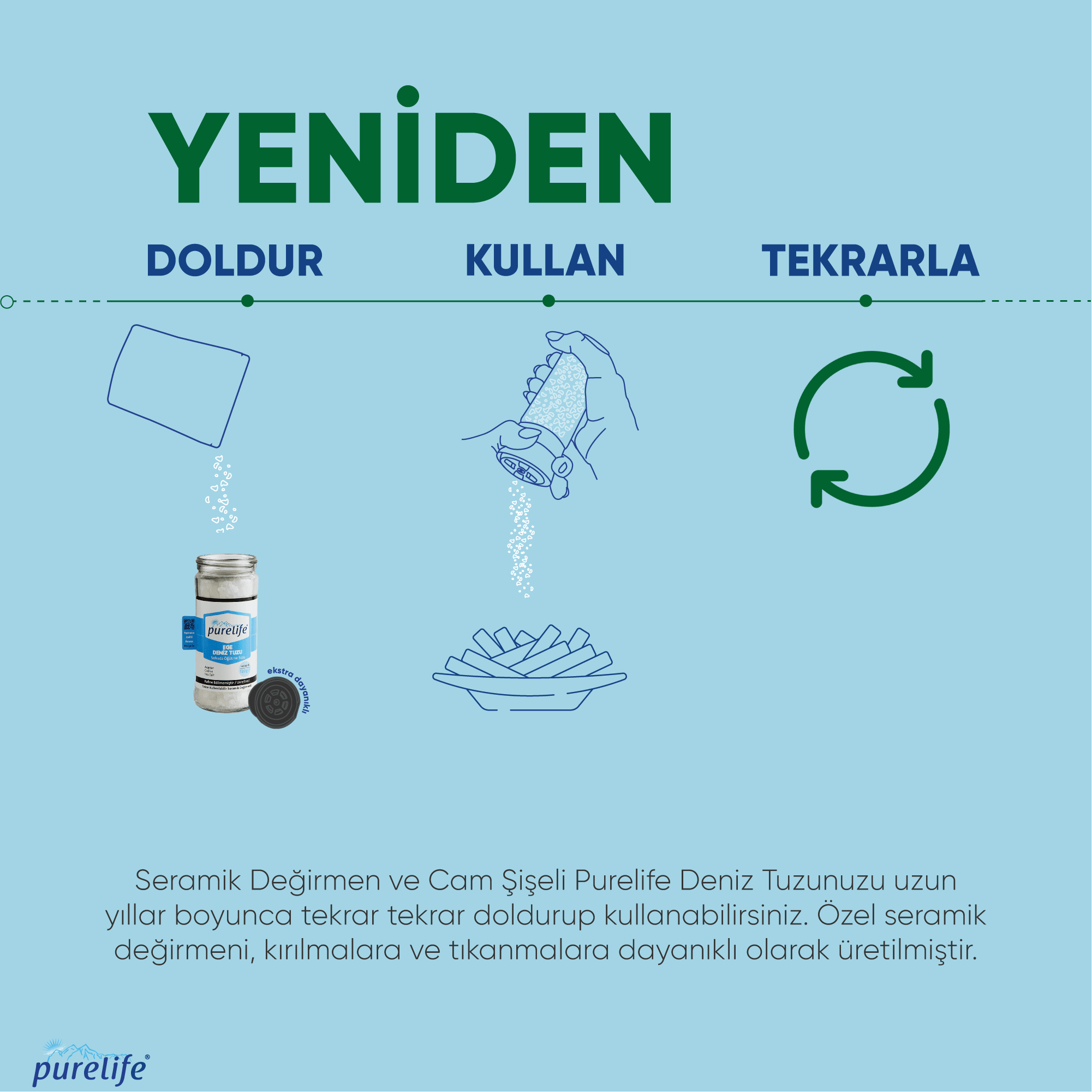 Aegean Deniz Tuzu Granül - Seramik Değirmenli -120g