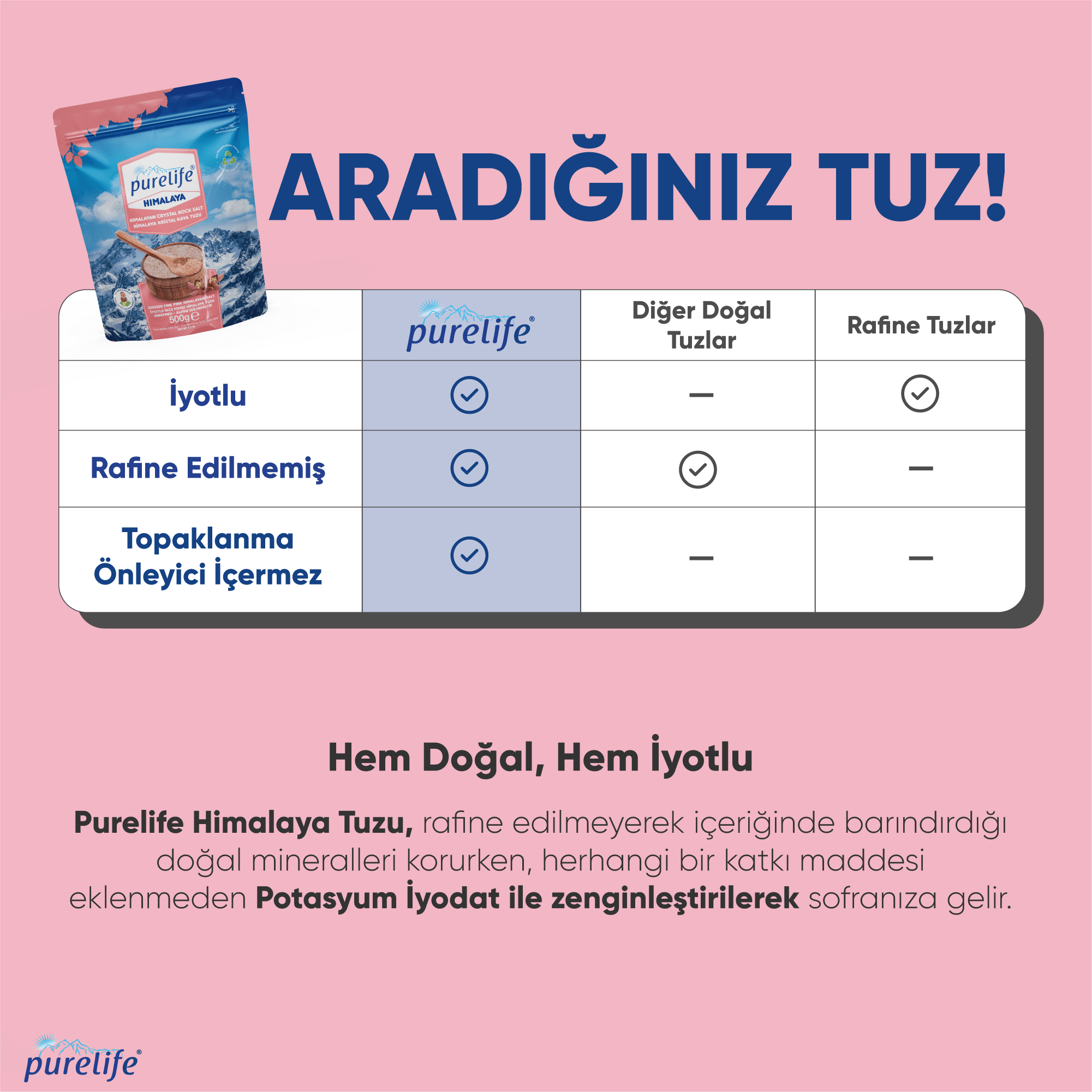 Himalaya Tuzu İyotlu İnce Pembe 500g