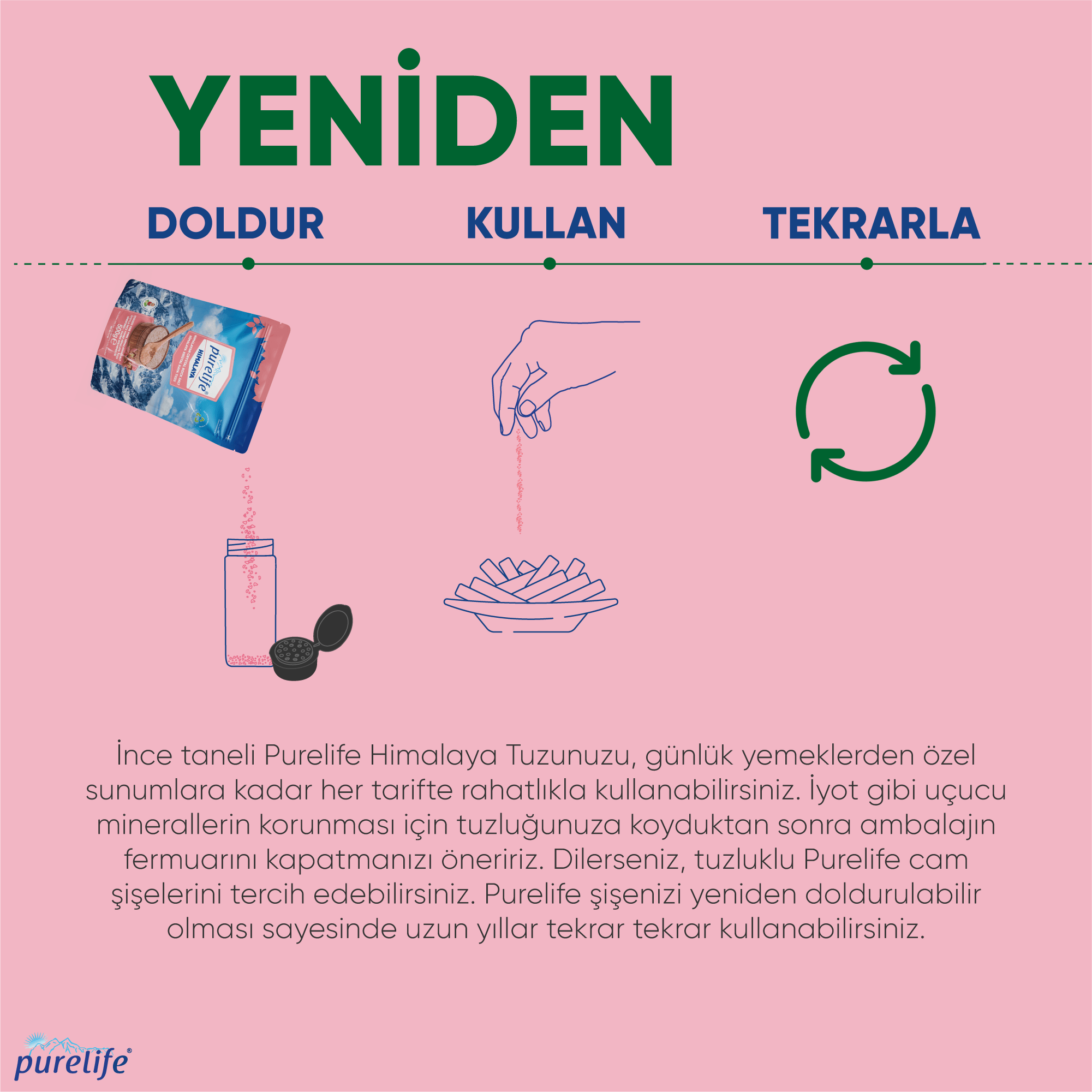 Himalaya Tuzu İyotlu İnce Pembe 500g