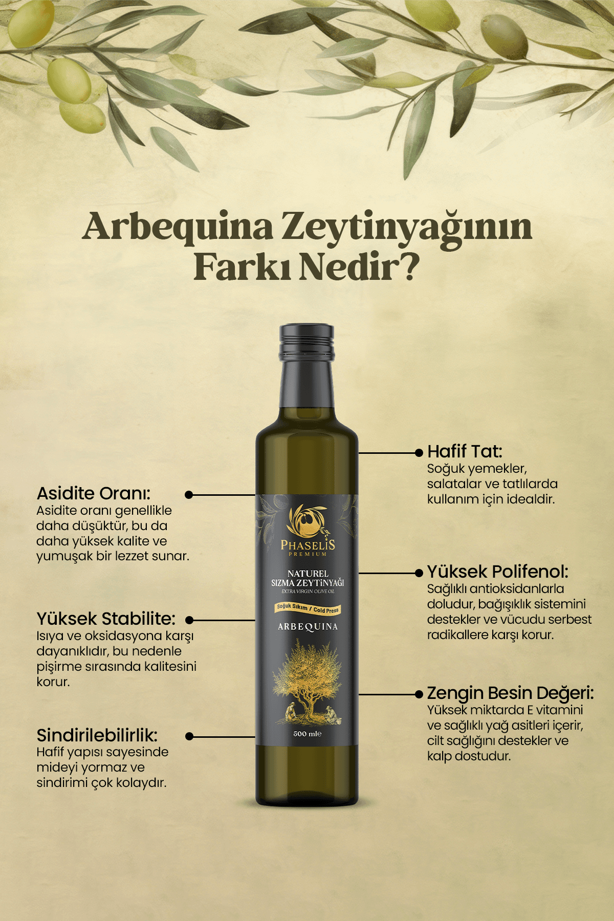 Premium Arbequina Cold Pressed Olive Oil