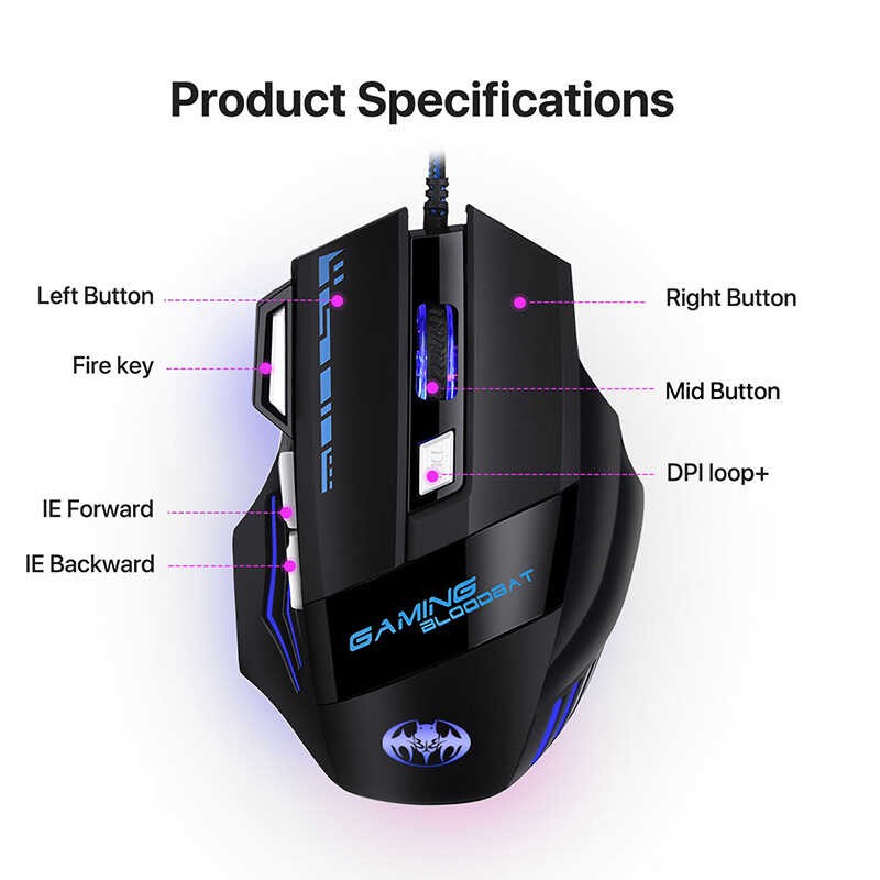 Zore GM02 Oyuncu Mouse