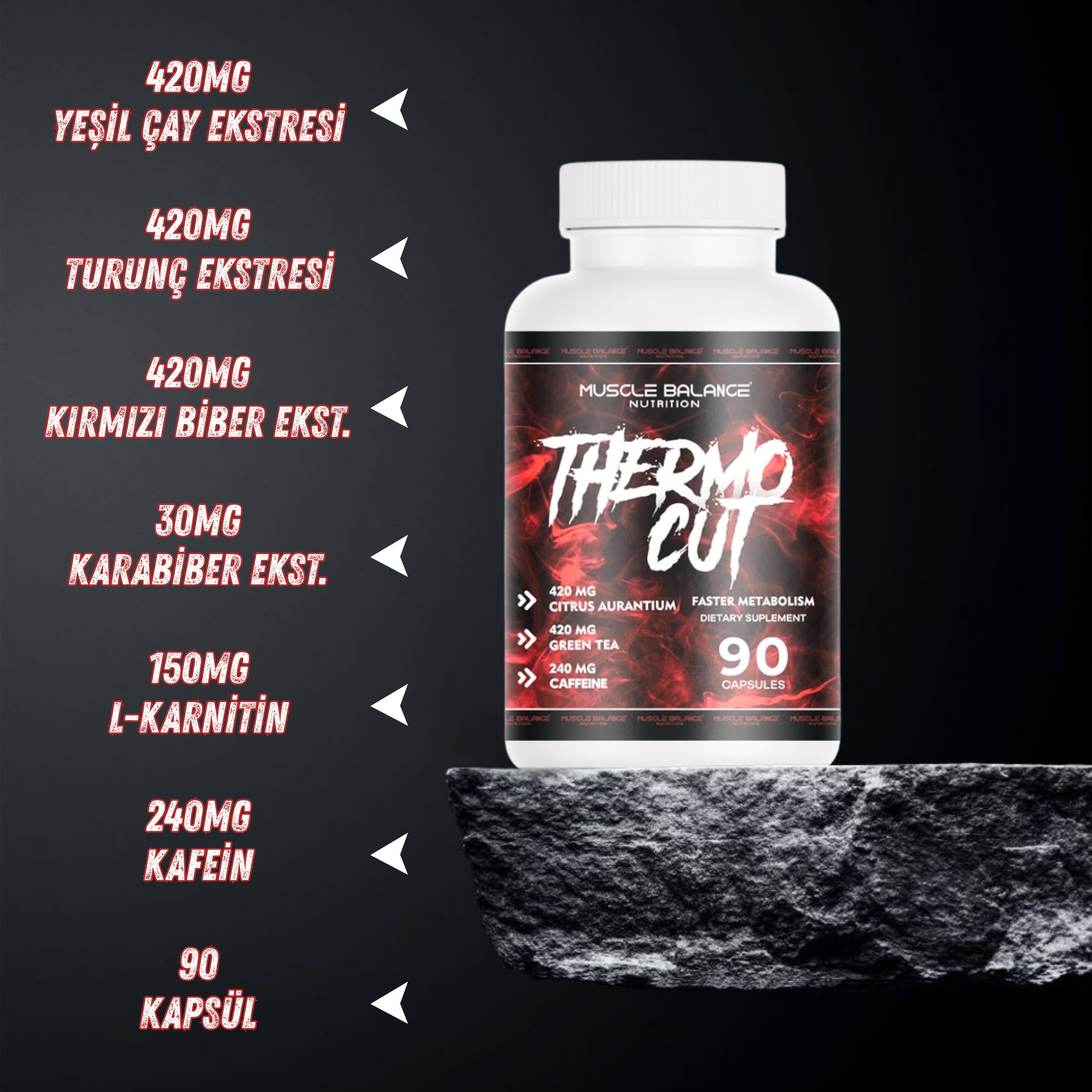 Thermo-Cut 90 Kapsül