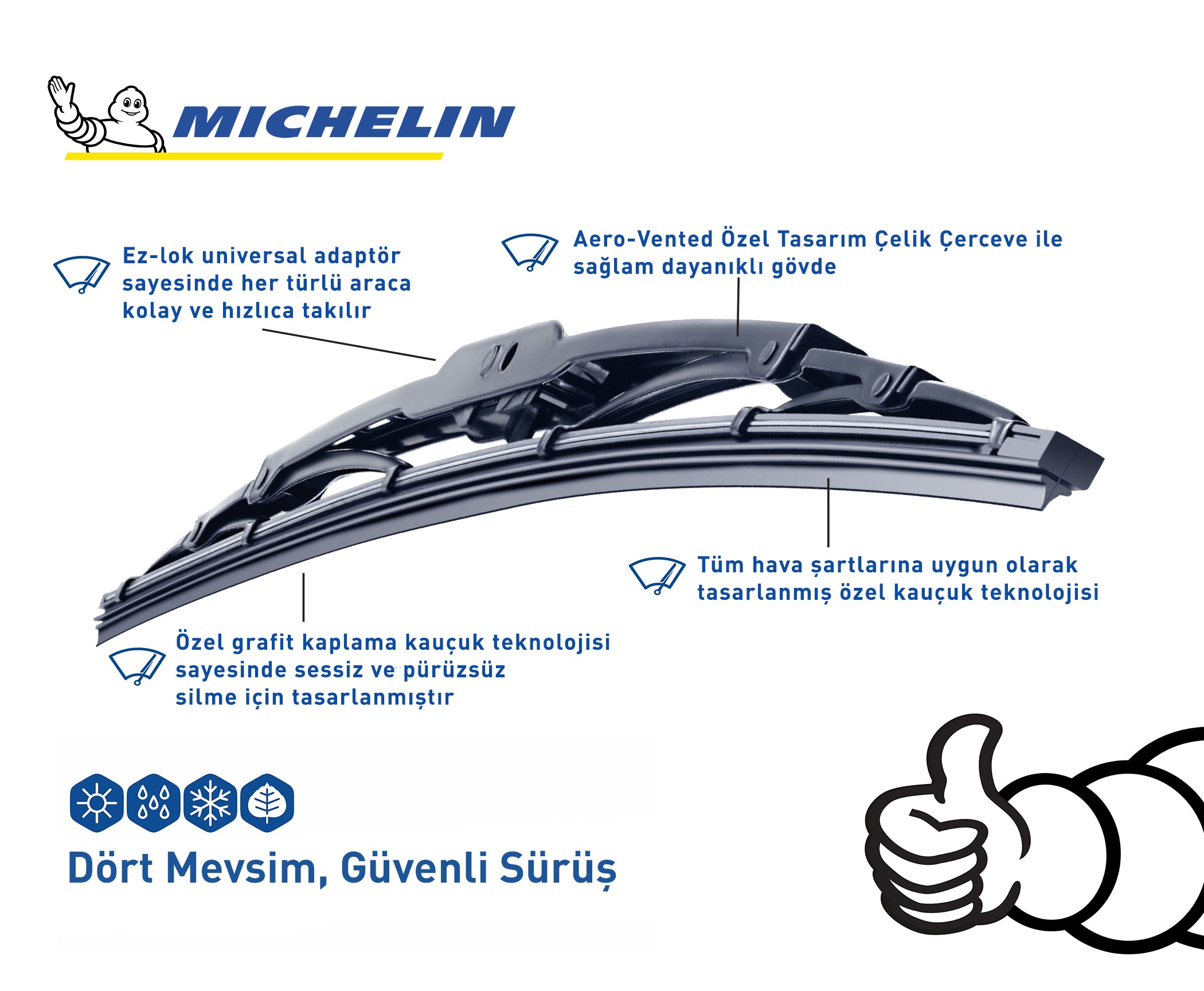 Michelin Rainforce™ MC13915 37,5CM 1 Adet Universal Telli Silecek