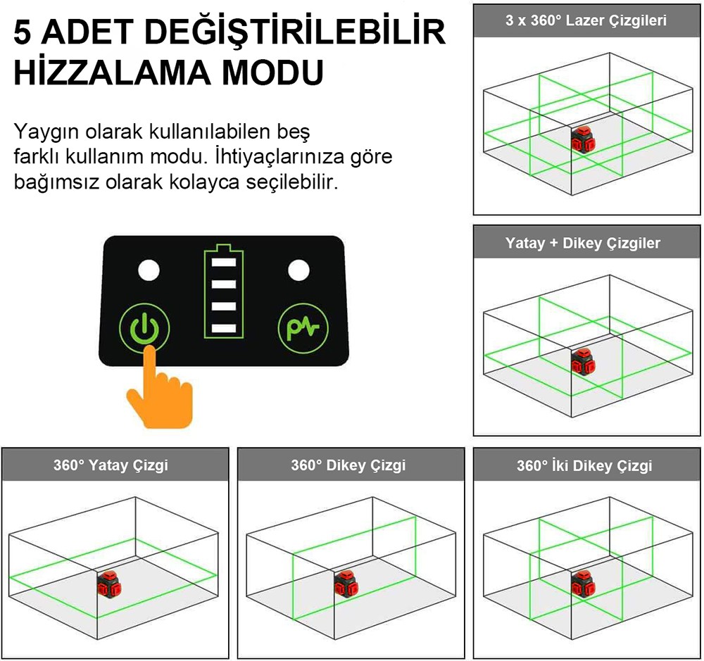 KOBB KBL34G 40 Metre Profesyonel Li-ion Şarjlı 3X360derece Otomatik Hizalamalı Yeşil Çapraz Çizgi Lazer Distomat