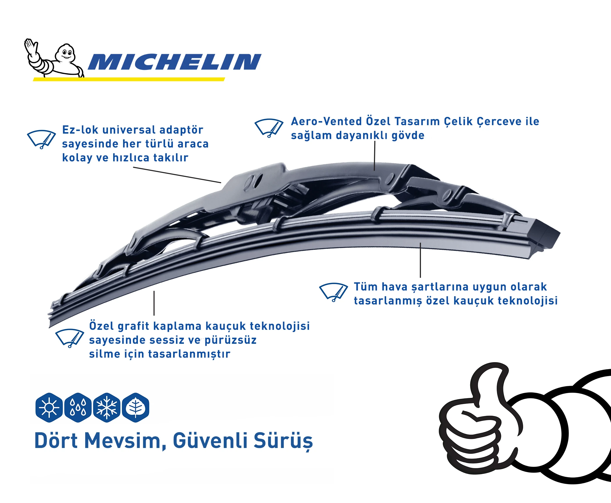 MC13921 Michelin Rainforce™ MC13921 52,5cm 1 Adet Universal Telli Silecek