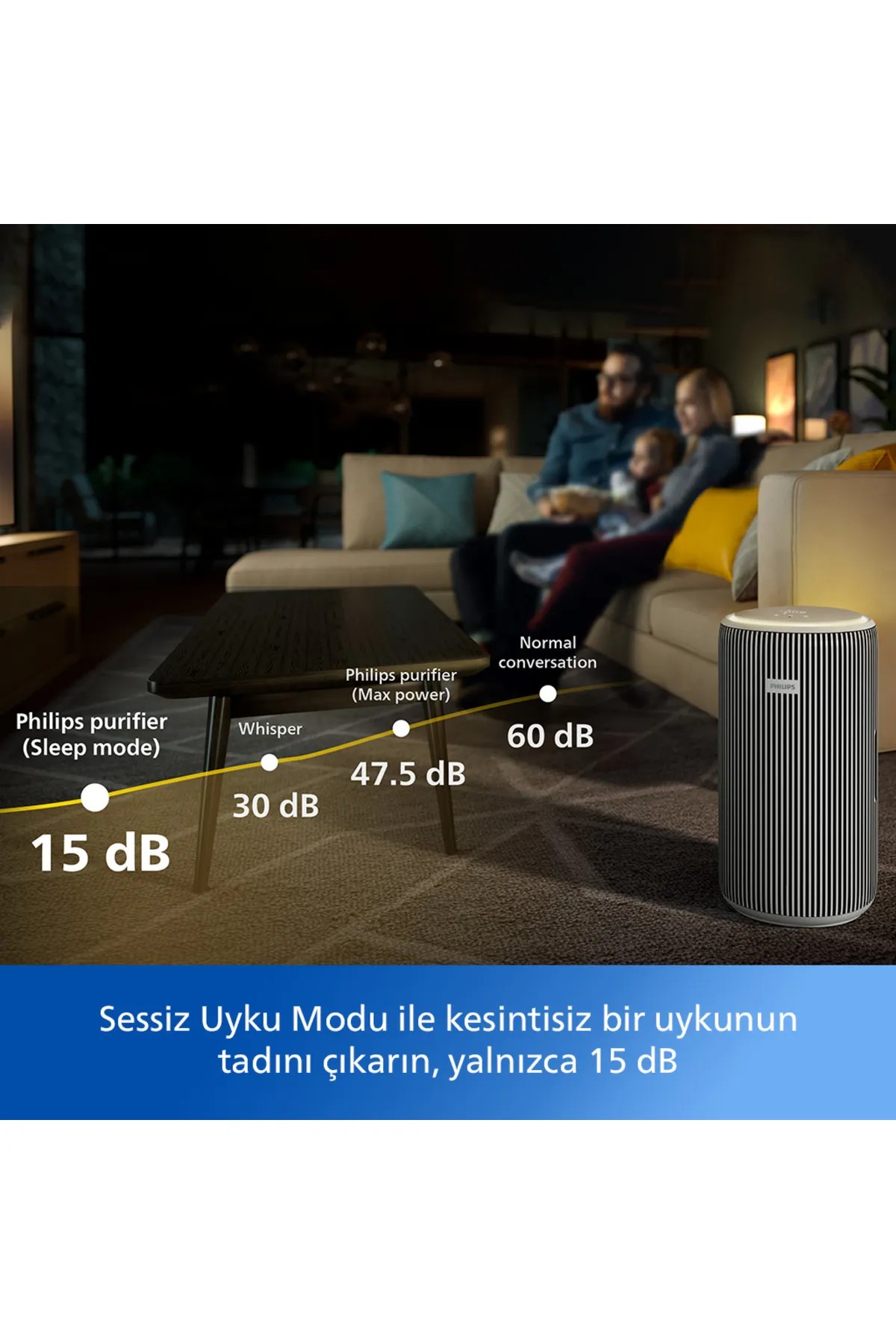 Philips 3200 Serisi Hava Temizleyici AC3220/10