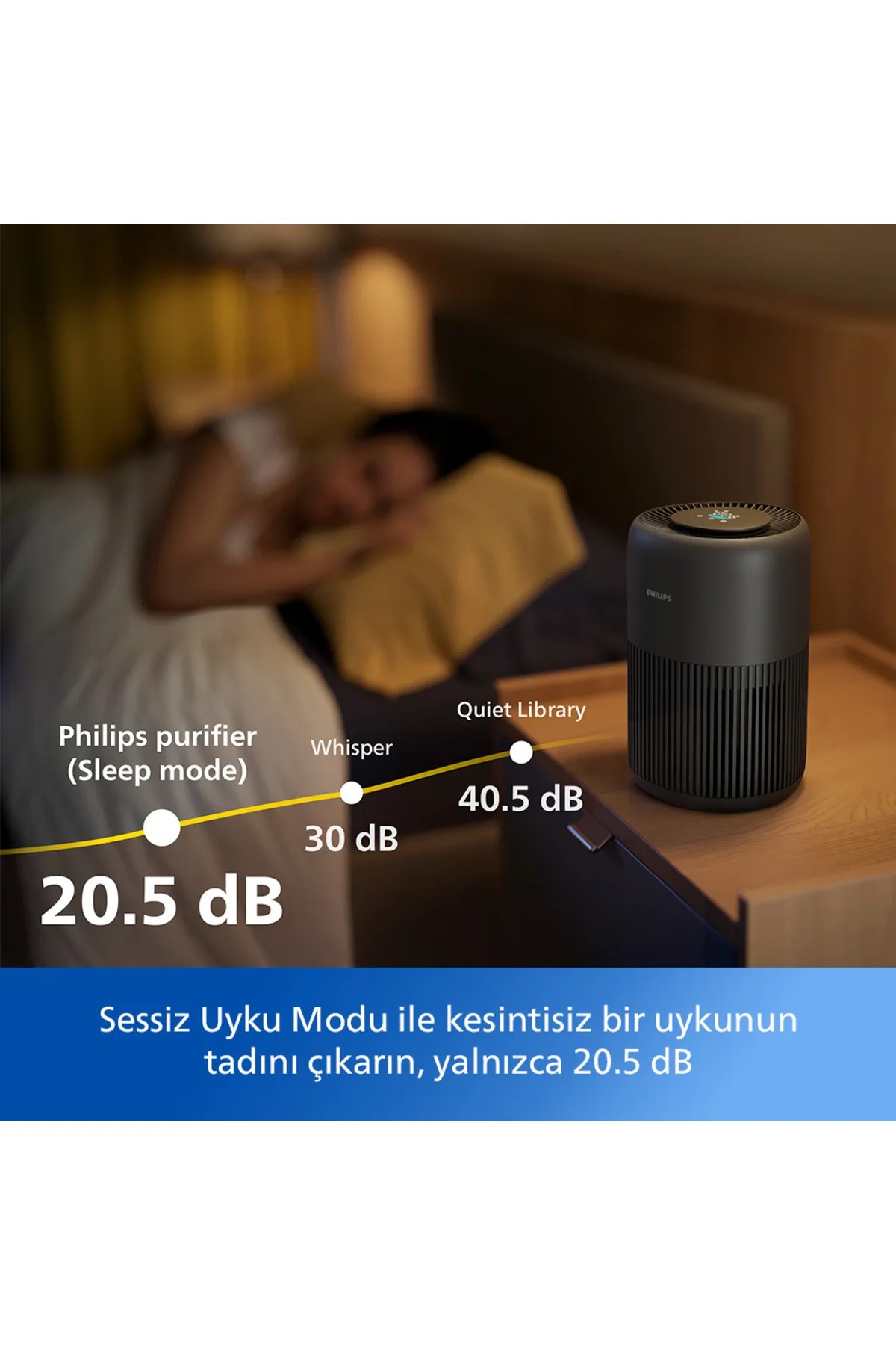 Philips 900 Serisi Hava Temizleyici 3 Katmanlı Hepa Filtre AC0951/14