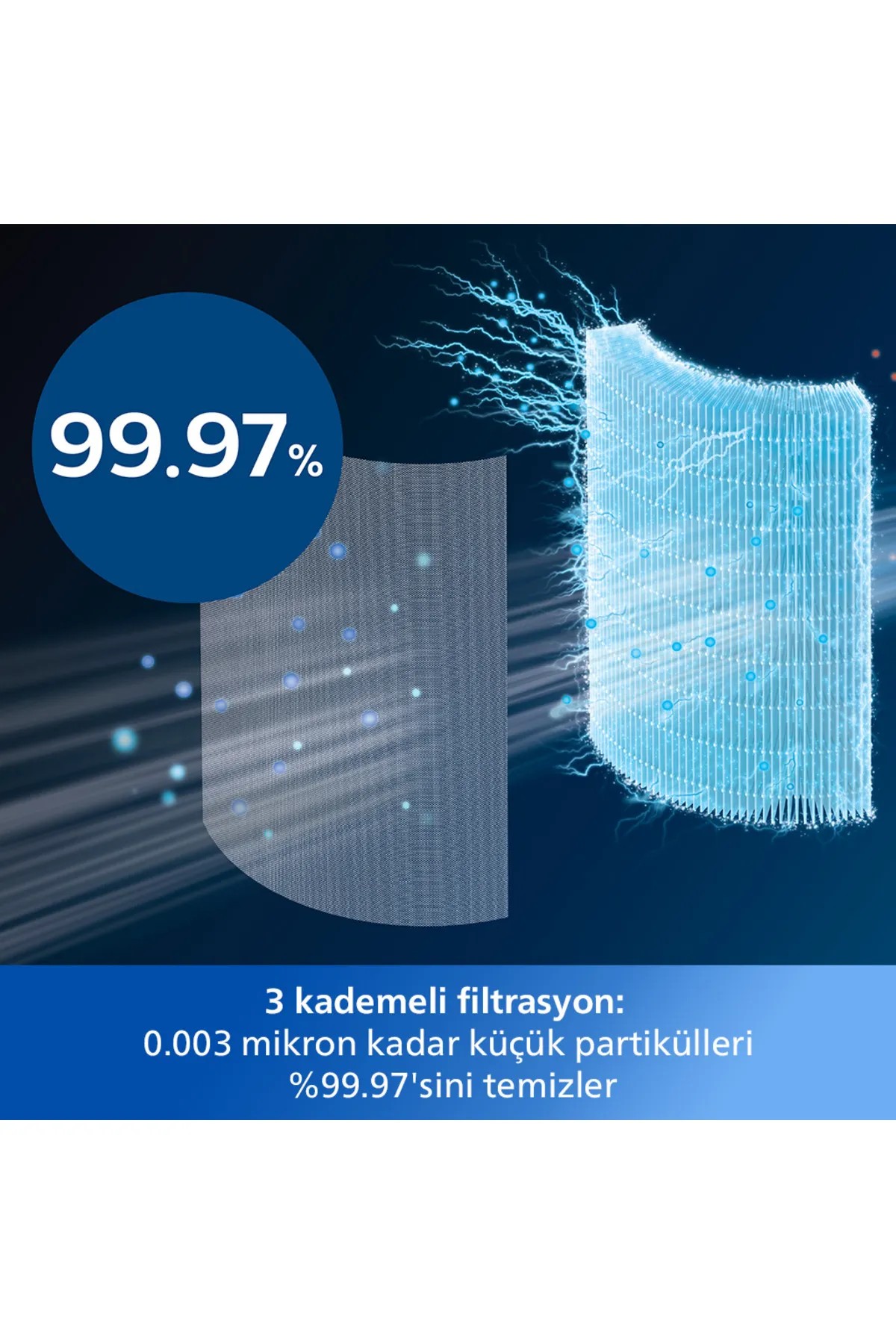 Philips 8000 Serisi Air Performer 3in1 Hava Temizleme Cihazı AMF870/15