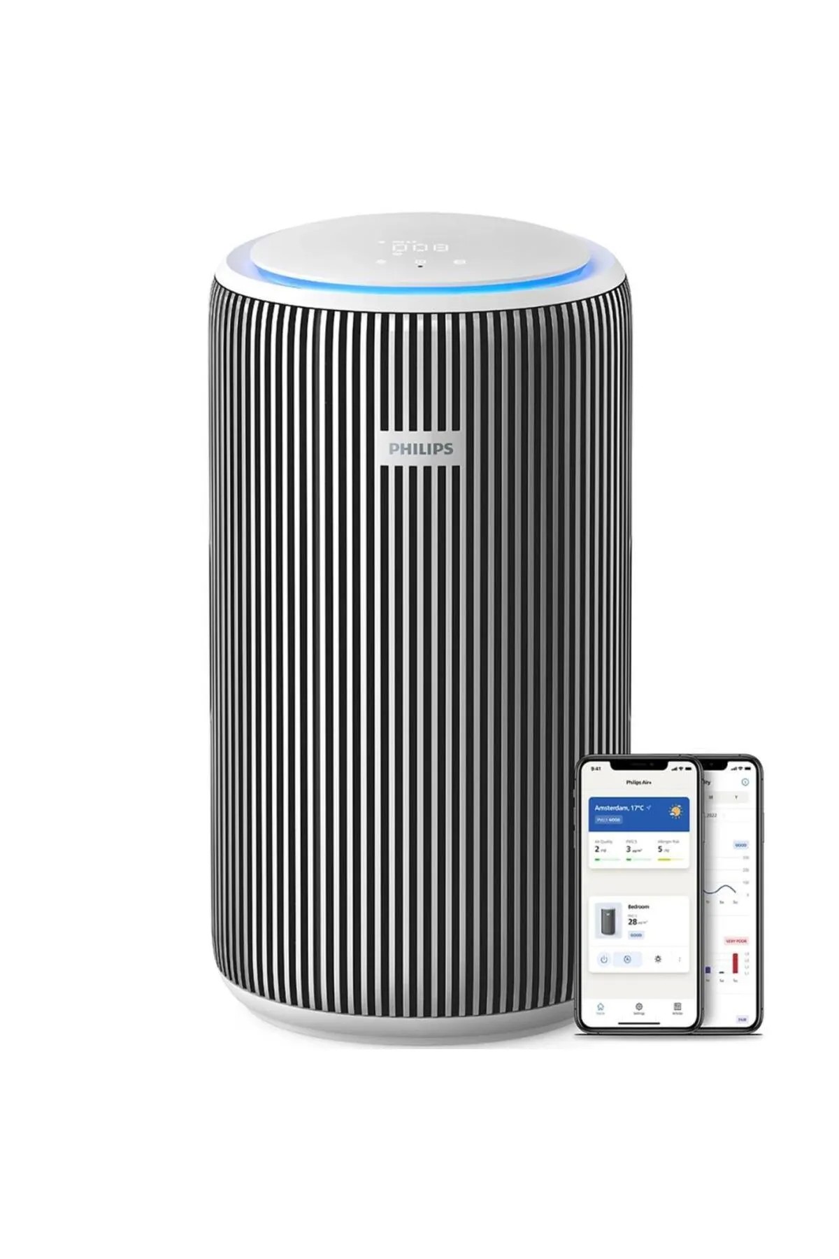 Philips 3200 Serisi Hava Temizleyici AC3220/10