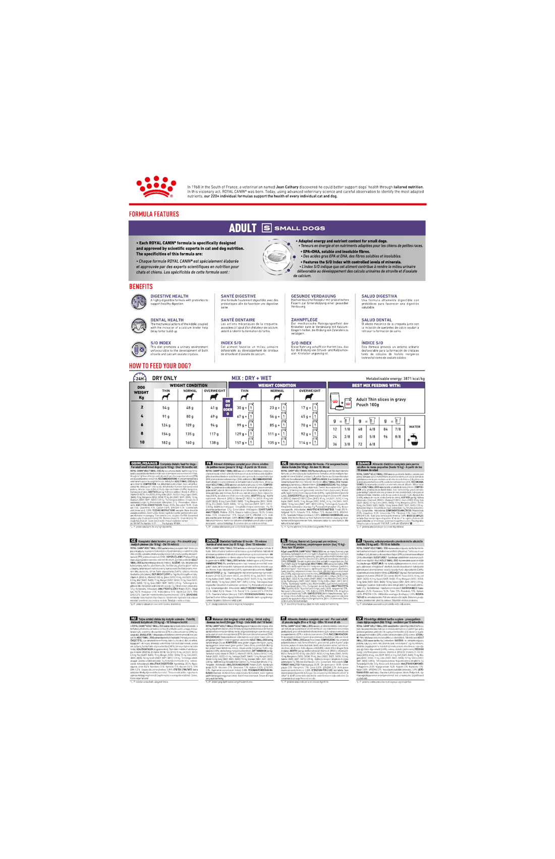 Royal Canin Adult Small Dog 2 kg - Küçük Irk Yetişkin Köpekler İçin Özel Beslenme