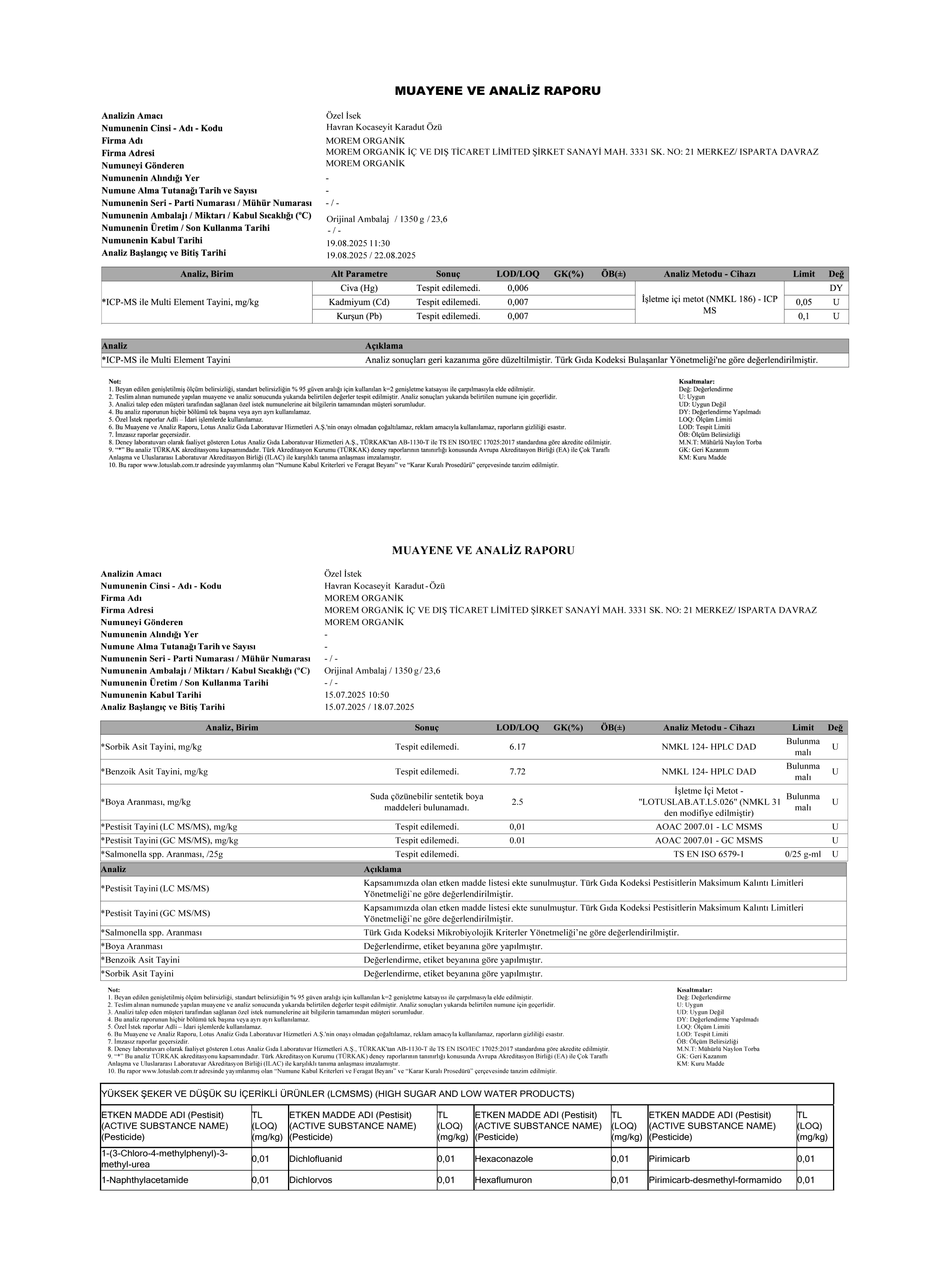 Karadut Özü 1350 g