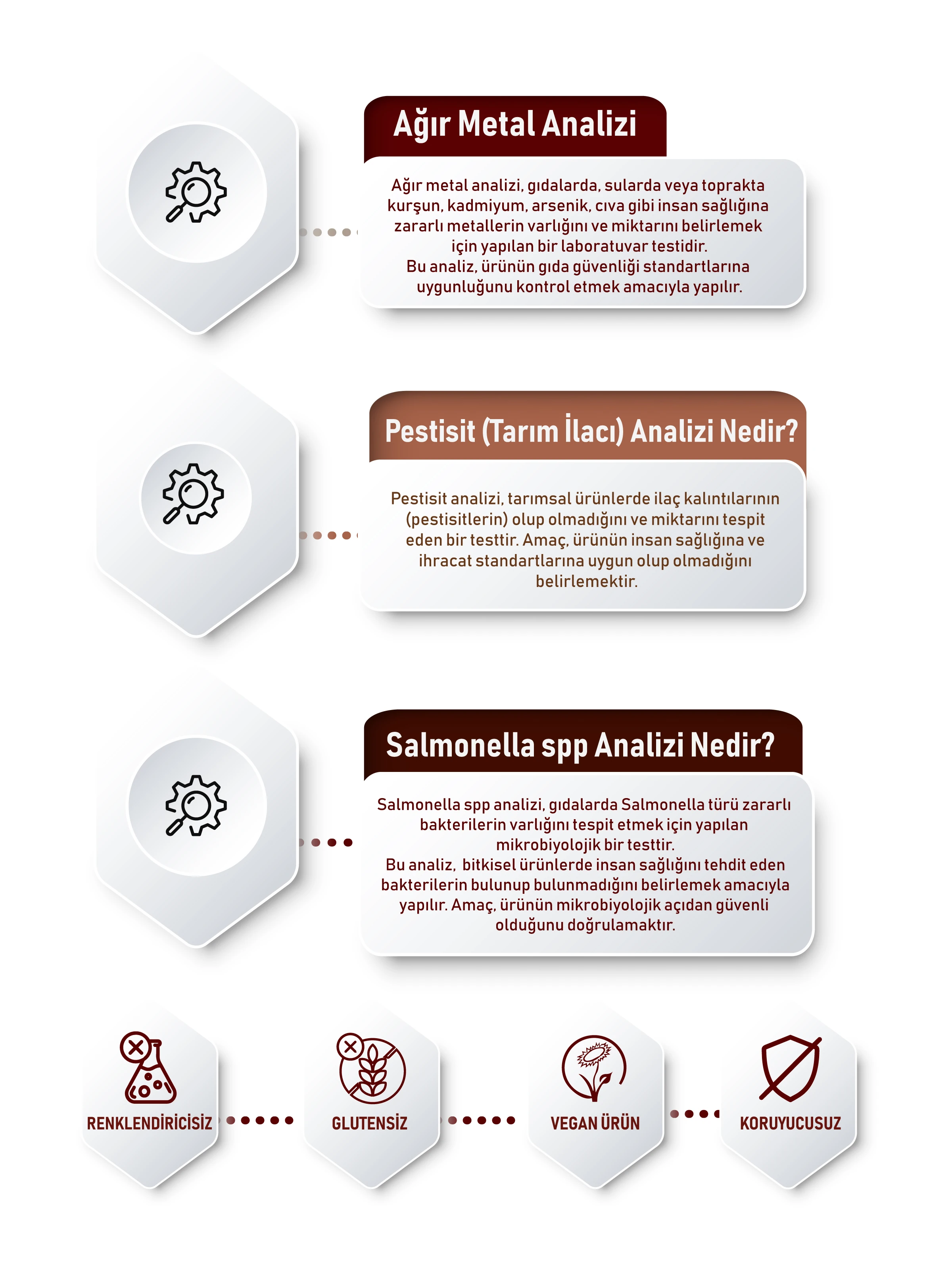 Karadut Özü 1350 g