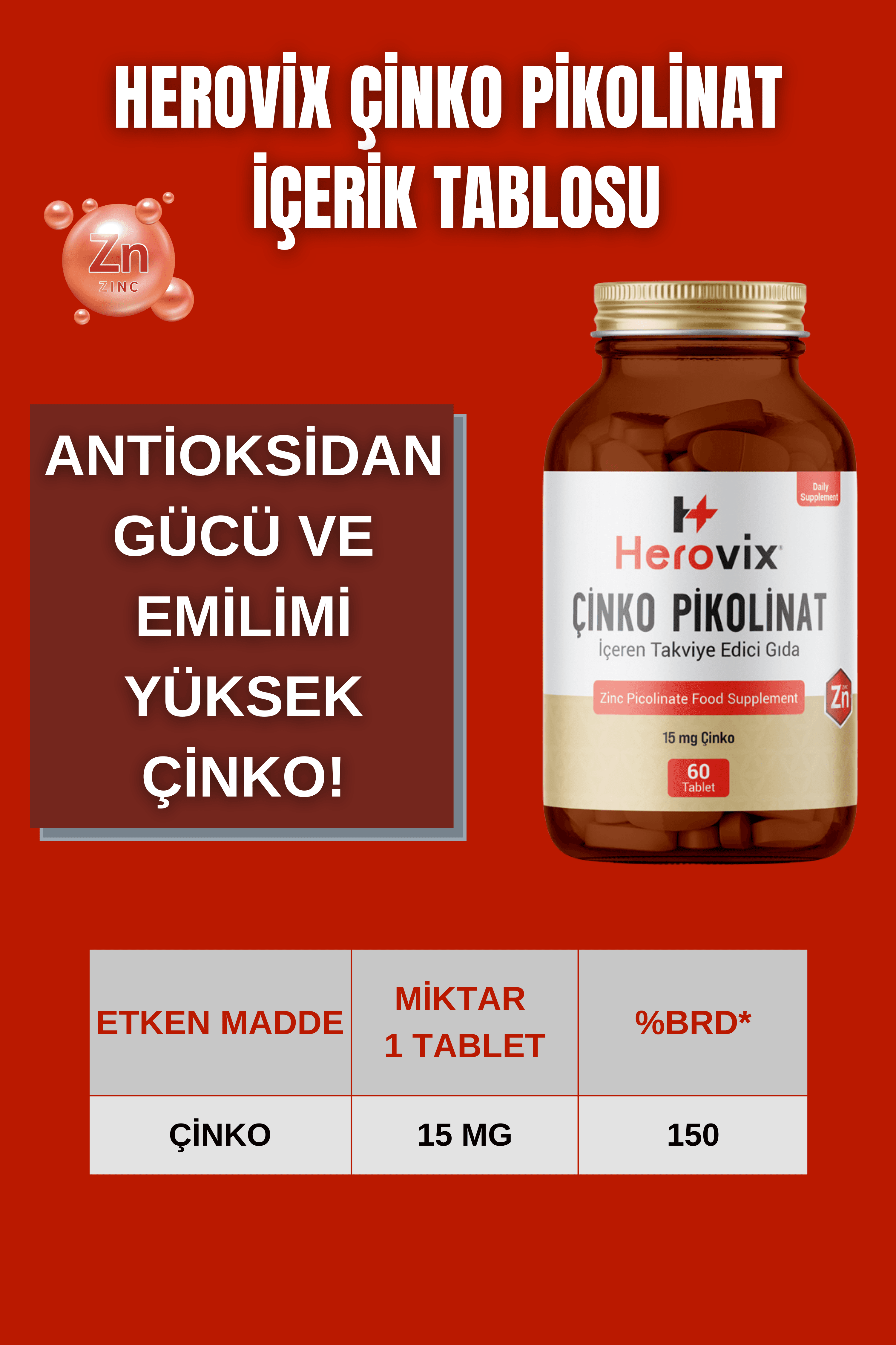 Özel Kilo Aldırıcı Set - Normal Paket ( Omega 3, B Complex, Çinko, Calorix, Gainer 400gr)